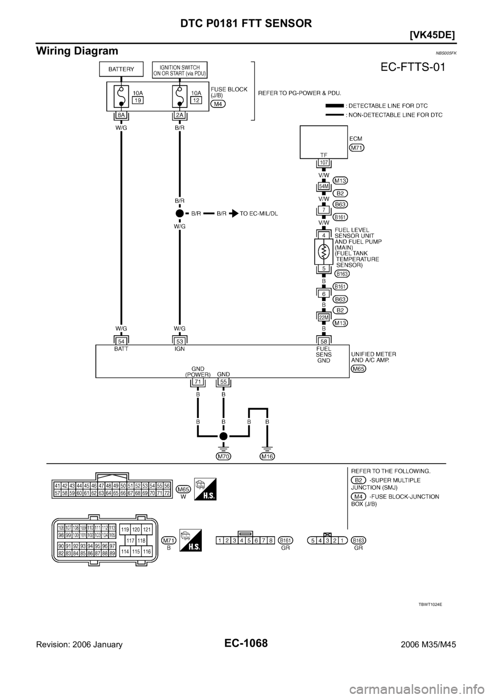 INFINITI M35 2006  Factory Service Manual EC-1068
[VK45DE]
DTC P0181 FTT SENSOR
Revision: 2006 January2006 M35/M45
Wiring DiagramNBS005FK
TBWT1024E 