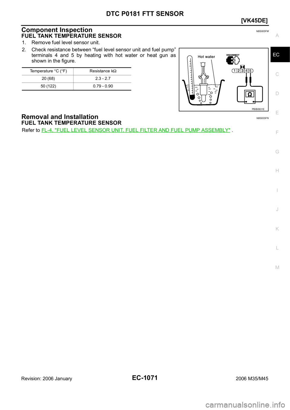 INFINITI M35 2006  Factory Service Manual DTC P0181 FTT SENSOR
EC-1071
[VK45DE]
C
D
E
F
G
H
I
J
K
L
MA
EC
Revision: 2006 January2006 M35/M45
Component InspectionNBS005FM
FUEL TANK TEMPERATURE SENSOR
1. Remove fuel level sensor unit.
2. Check 