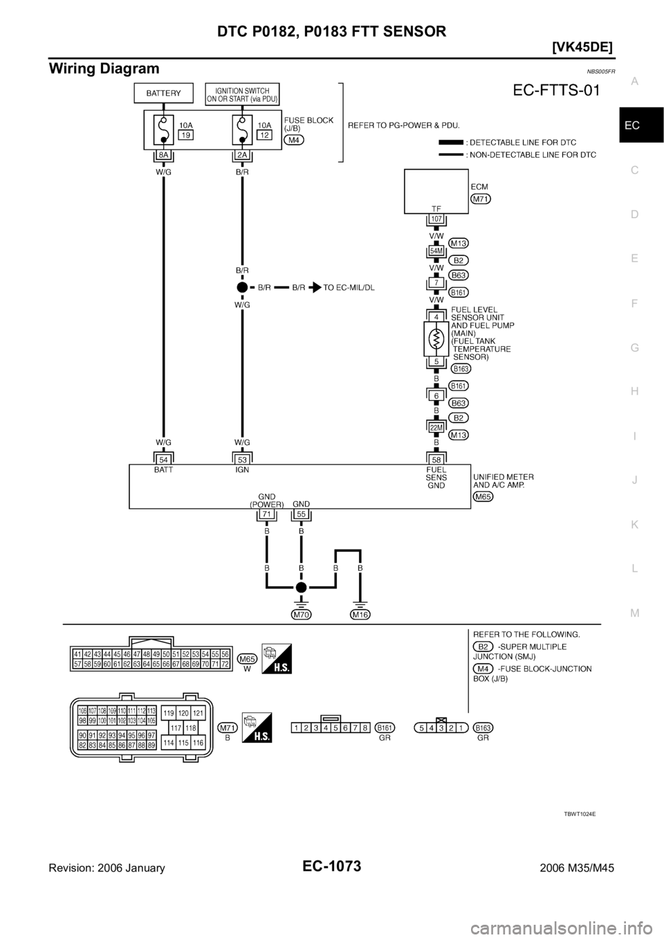 INFINITI M35 2006  Factory Service Manual DTC P0182, P0183 FTT SENSOR
EC-1073
[VK45DE]
C
D
E
F
G
H
I
J
K
L
MA
EC
Revision: 2006 January2006 M35/M45
Wiring DiagramNBS005FR
TBWT1024E 