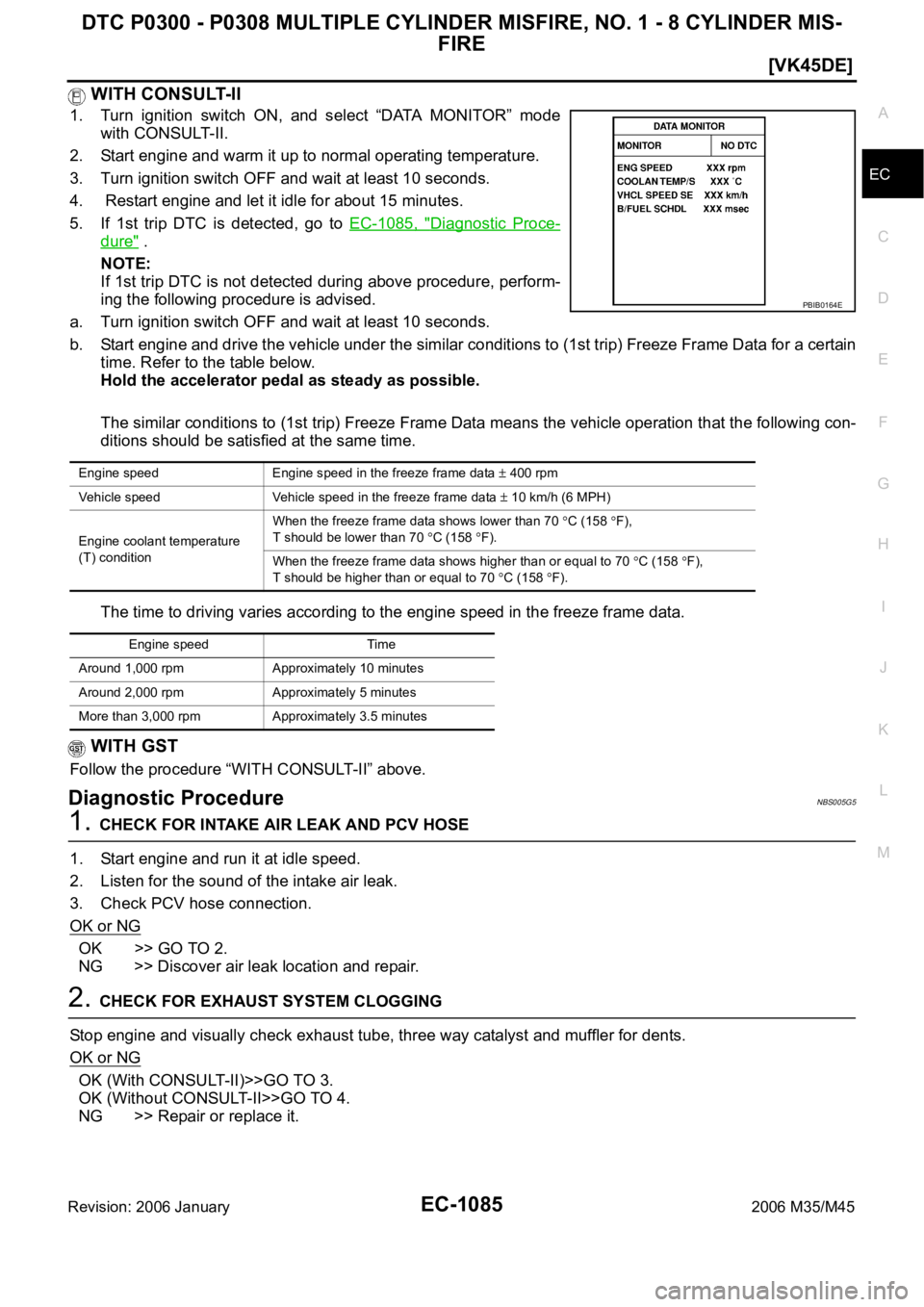 INFINITI M35 2006  Factory Service Manual DTC P0300 - P0308 MULTIPLE CYLINDER MISFIRE, NO. 1 - 8 CYLINDER MIS-
FIRE
EC-1085
[VK45DE]
C
D
E
F
G
H
I
J
K
L
MA
EC
Revision: 2006 January2006 M35/M45
 WITH CONSULT-II
1. Turn  ignition  switch  ON, 