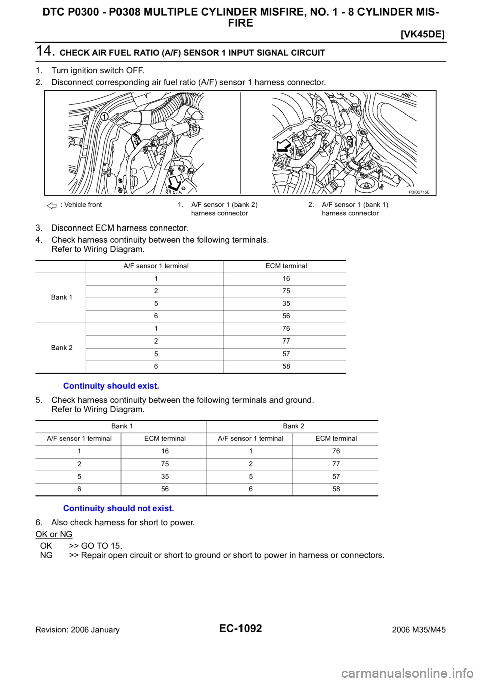 INFINITI M35 2006  Factory Service Manual EC-1092
[VK45DE]
DTC P0300 - P0308 MULTIPLE CYLINDER MISFIRE, NO. 1 - 8 CYLINDER MIS-
FIRE
Revision: 2006 January2006 M35/M45
14. CHECK AIR FUEL RATIO (A/F) SENSOR 1 INPUT SIGNAL CIRCUIT
1. Turn ignit