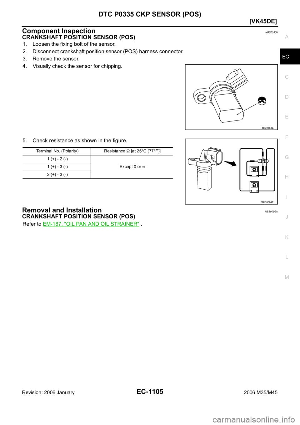 INFINITI M35 2006  Factory Service Manual DTC P0335 CKP SENSOR (POS)
EC-1105
[VK45DE]
C
D
E
F
G
H
I
J
K
L
MA
EC
Revision: 2006 January2006 M35/M45
Component InspectionNBS005GJ
CRANKSHAFT POSITION SENSOR (POS)
1. Loosen the fixing bolt of the 