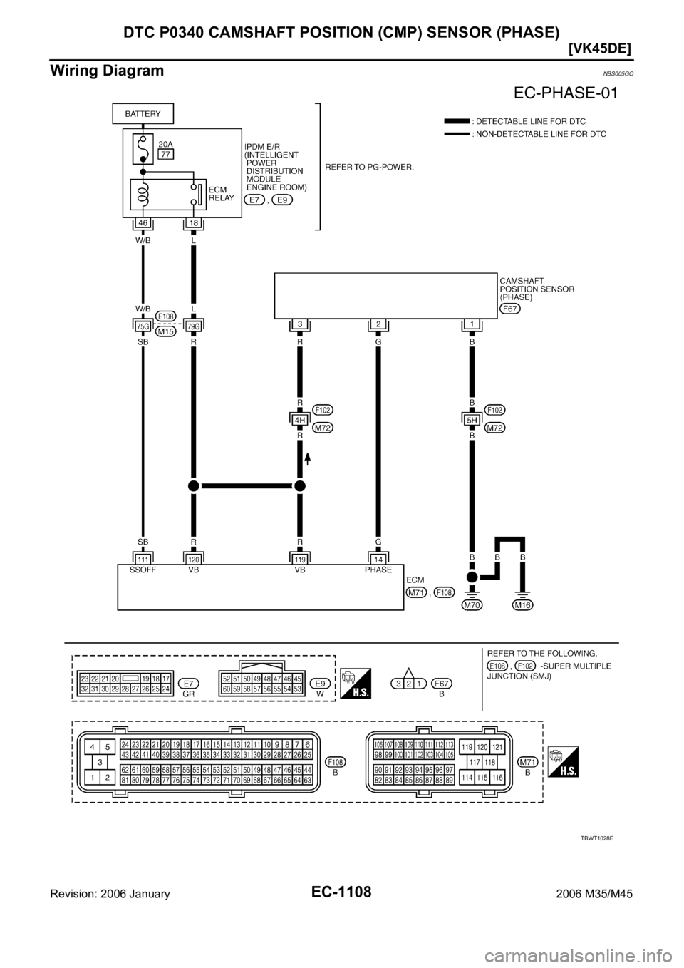 INFINITI M35 2006  Factory Service Manual EC-1108
[VK45DE]
DTC P0340 CAMSHAFT POSITION (CMP) SENSOR (PHASE)
Revision: 2006 January2006 M35/M45
Wiring DiagramNBS005GO
TBWT1028E 