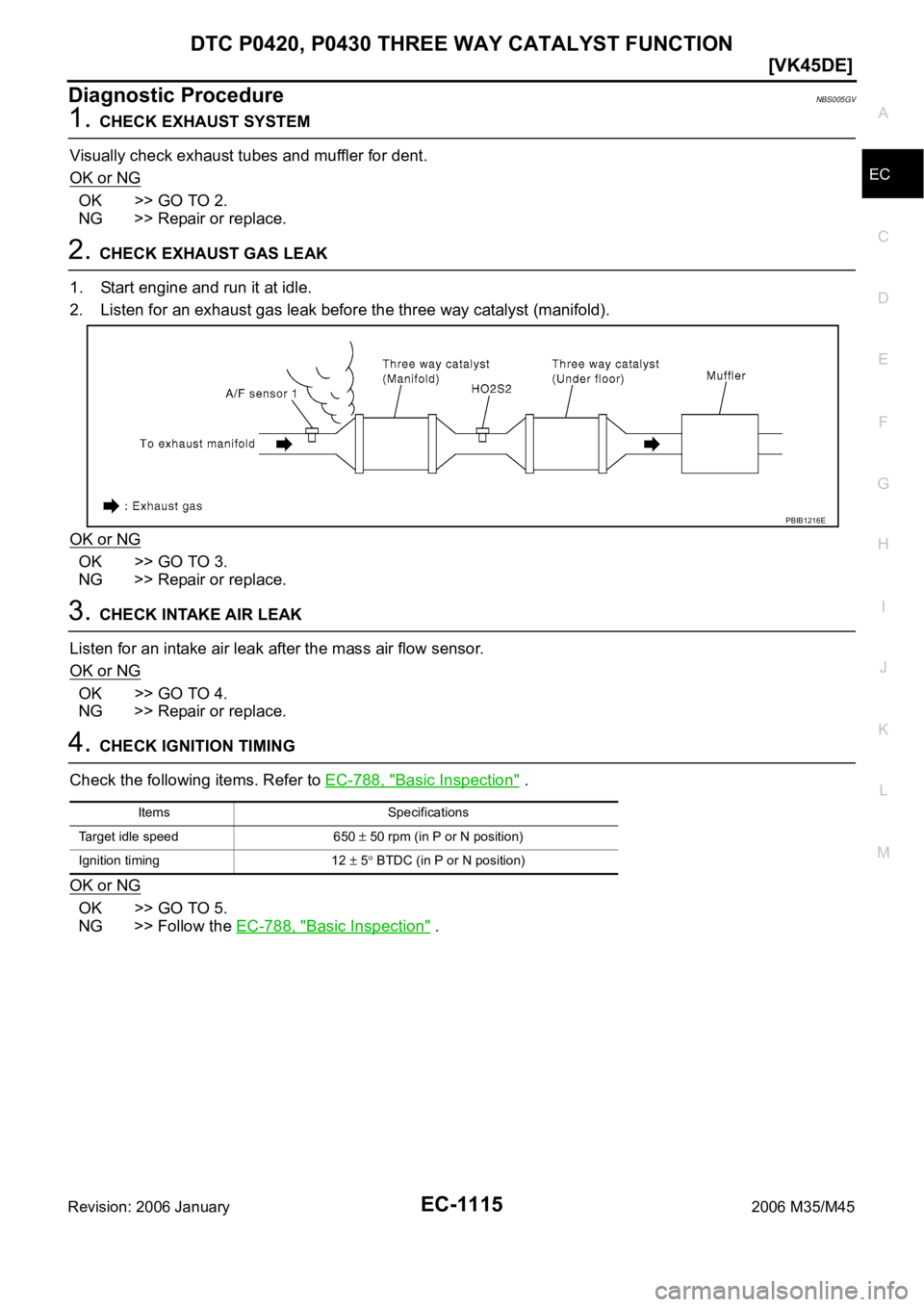 INFINITI M35 2006  Factory Service Manual DTC P0420, P0430 THREE WAY CATALYST FUNCTION
EC-1115
[VK45DE]
C
D
E
F
G
H
I
J
K
L
MA
EC
Revision: 2006 January2006 M35/M45
Diagnostic ProcedureNBS005GV
1. CHECK EXHAUST SYSTEM
Visually check exhaust t
