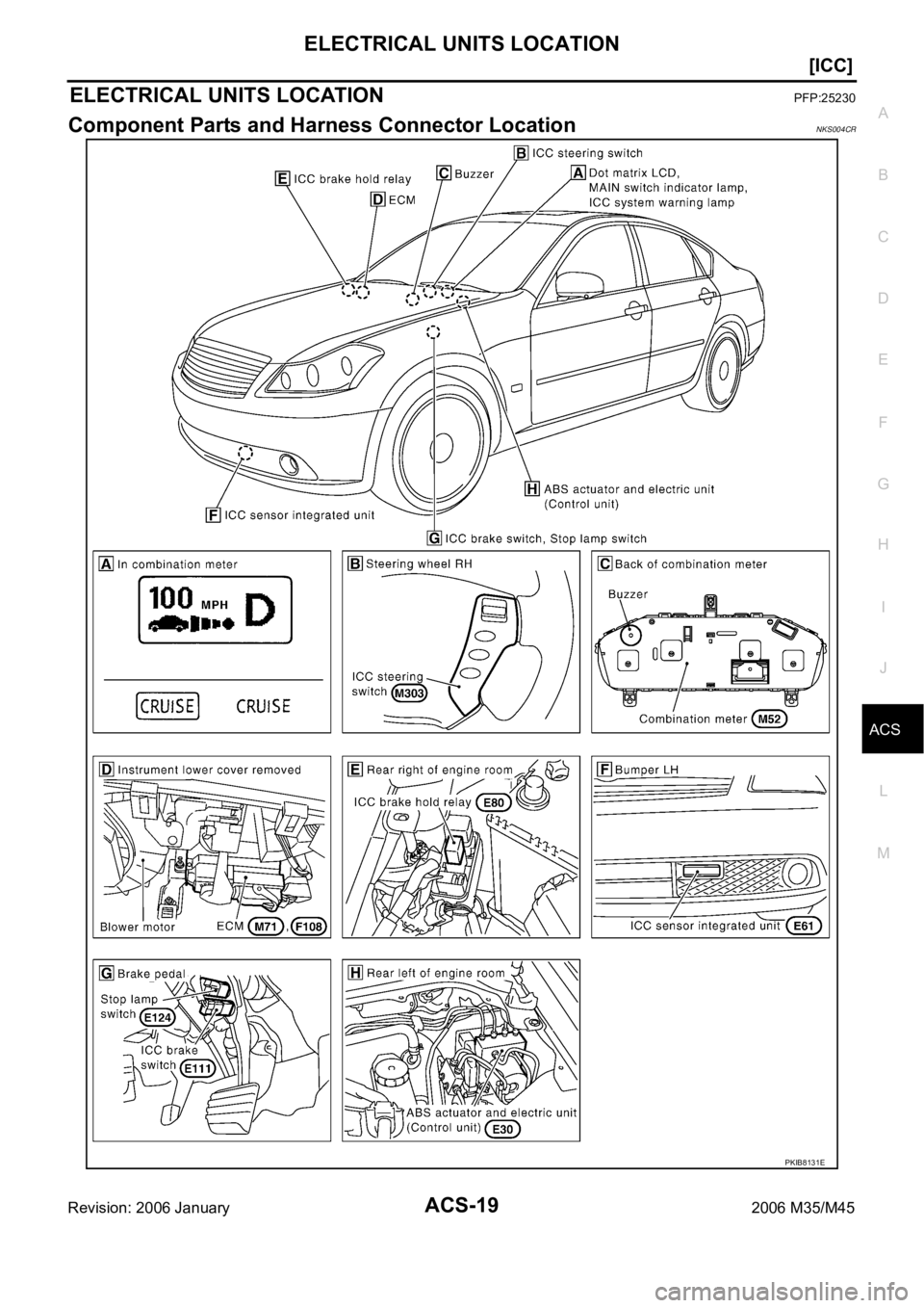 INFINITI M35 2006  Factory Service Manual ELECTRICAL UNITS LOCATION
ACS-19
[ICC]
C
D
E
F
G
H
I
J
L
MA
B
ACS
Revision: 2006 January2006 M35/M45
ELECTRICAL UNITS LOCATIONPFP:25230
Component Parts and Harness Connector LocationNKS004CR
PKIB8131E