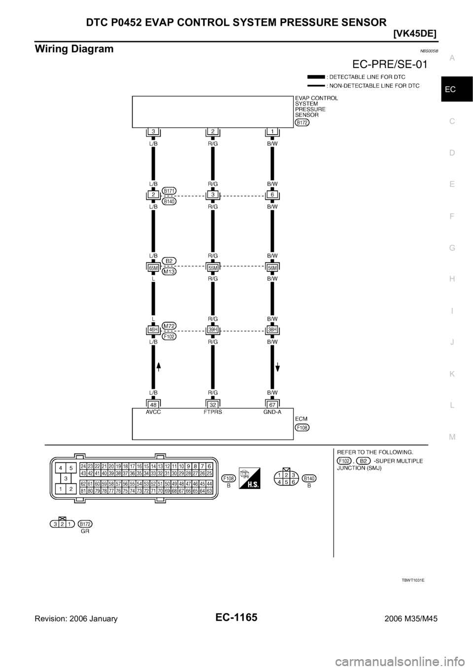 INFINITI M35 2006  Factory Service Manual DTC P0452 EVAP CONTROL SYSTEM PRESSURE SENSOR
EC-1165
[VK45DE]
C
D
E
F
G
H
I
J
K
L
MA
EC
Revision: 2006 January2006 M35/M45
Wiring DiagramNBS005I8
TBWT1031E 
