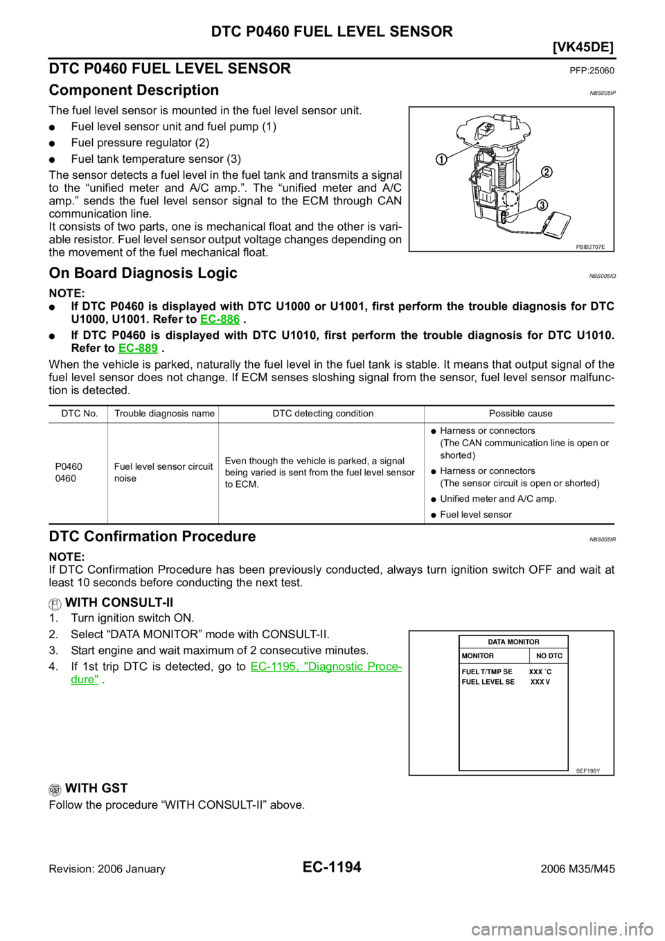 INFINITI M35 2006  Factory Service Manual EC-1194
[VK45DE]
DTC P0460 FUEL LEVEL SENSOR
Revision: 2006 January2006 M35/M45
DTC P0460 FUEL LEVEL SENSORPFP:25060
Component DescriptionNBS005IP
The fuel level sensor is mounted in the fuel level se