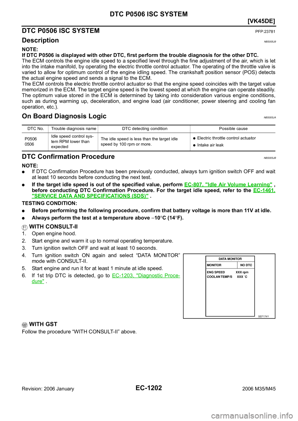 INFINITI M35 2006  Factory Service Manual EC-1202
[VK45DE]
DTC P0506 ISC SYSTEM
Revision: 2006 January2006 M35/M45
DTC P0506 ISC SYSTEMPFP:23781
DescriptionNBS005J9
NOTE:
If DTC P0506 is displayed with other DTC, first perform the trouble dia
