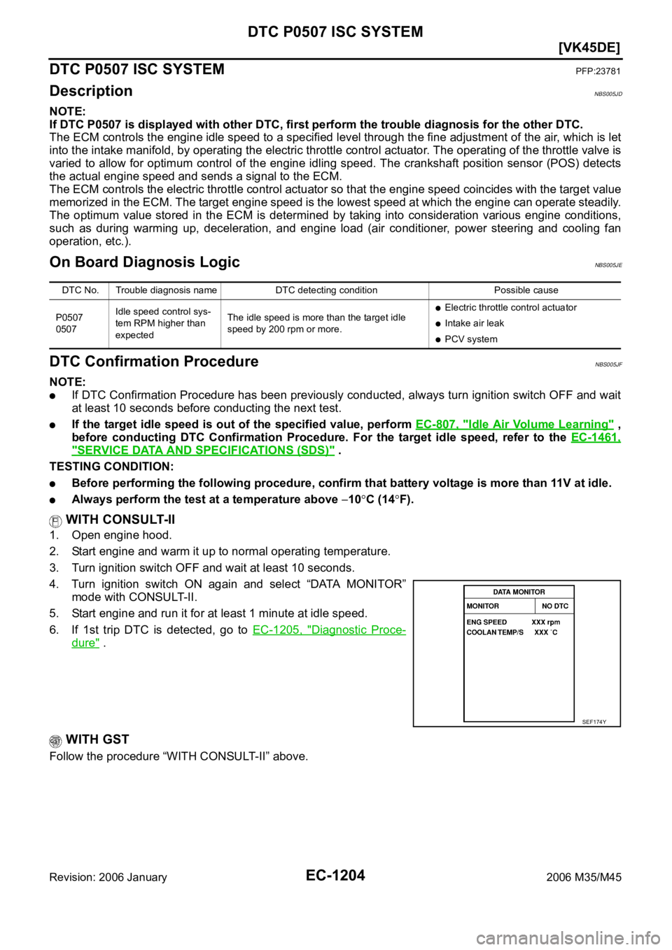 INFINITI M35 2006  Factory Service Manual EC-1204
[VK45DE]
DTC P0507 ISC SYSTEM
Revision: 2006 January2006 M35/M45
DTC P0507 ISC SYSTEMPFP:23781
DescriptionNBS005JD
NOTE:
If DTC P0507 is displayed with other DTC, first perform the trouble dia