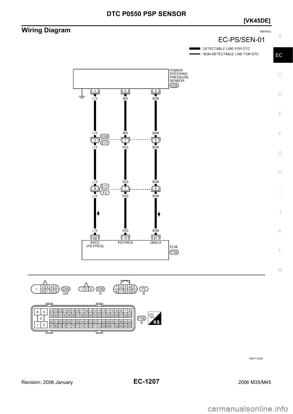 INFINITI M35 2006  Factory Service Manual DTC P0550 PSP SENSOR
EC-1207
[VK45DE]
C
D
E
F
G
H
I
J
K
L
MA
EC
Revision: 2006 January2006 M35/M45
Wiring DiagramNBS005JL
TBWT1032E 