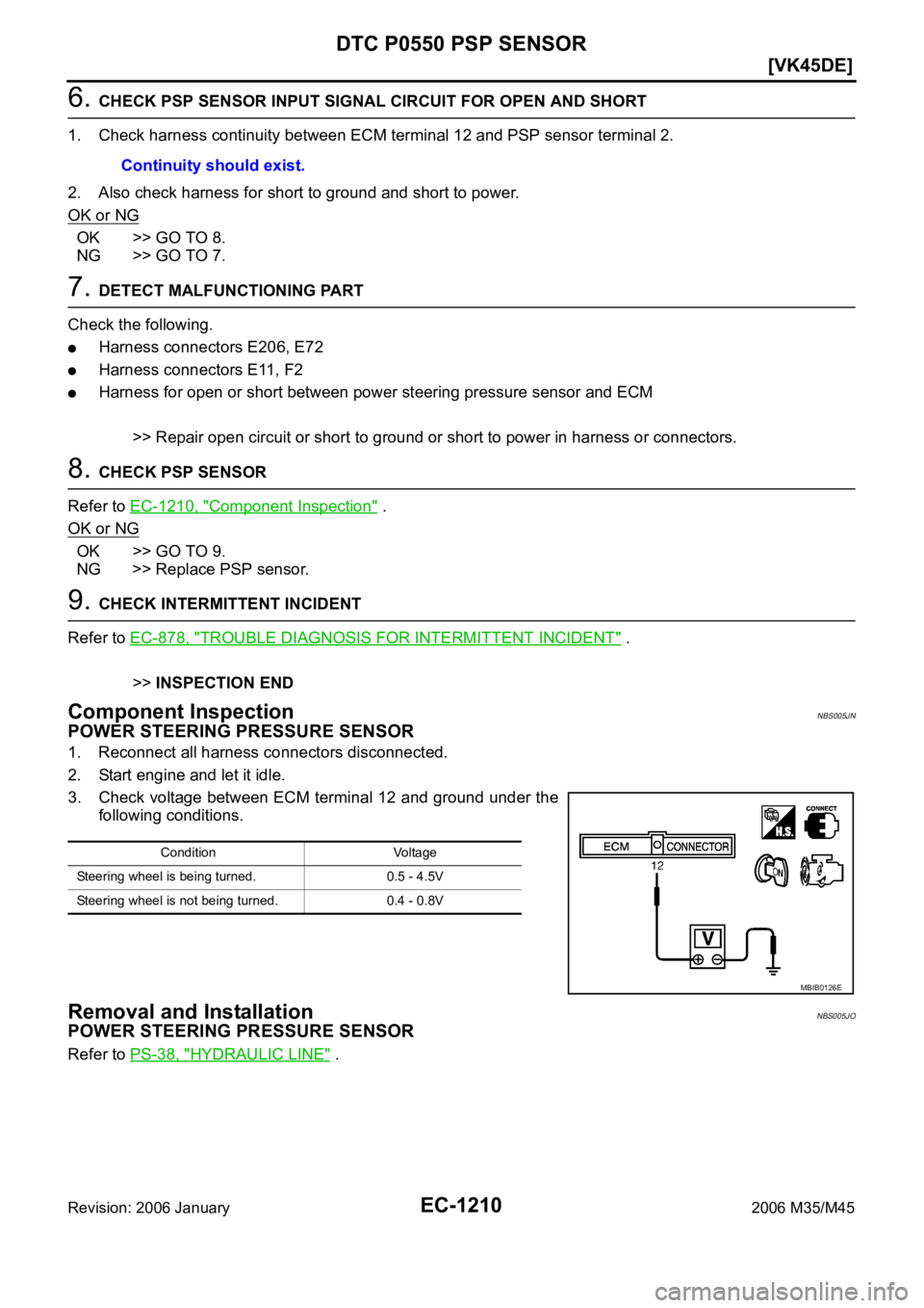 INFINITI M35 2006  Factory Service Manual EC-1210
[VK45DE]
DTC P0550 PSP SENSOR
Revision: 2006 January2006 M35/M45
6. CHECK PSP SENSOR INPUT SIGNAL CIRCUIT FOR OPEN AND SHORT
1. Check harness continuity between ECM terminal 12 and PSP sensor 
