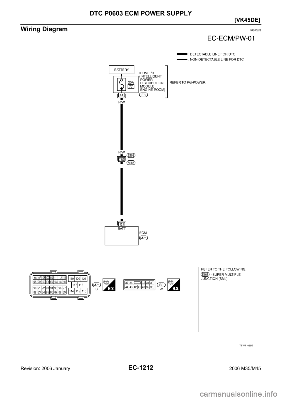 INFINITI M35 2006  Factory Service Manual EC-1212
[VK45DE]
DTC P0603 ECM POWER SUPPLY
Revision: 2006 January2006 M35/M45
Wiring DiagramNBS005JS
TBWT1035E 
