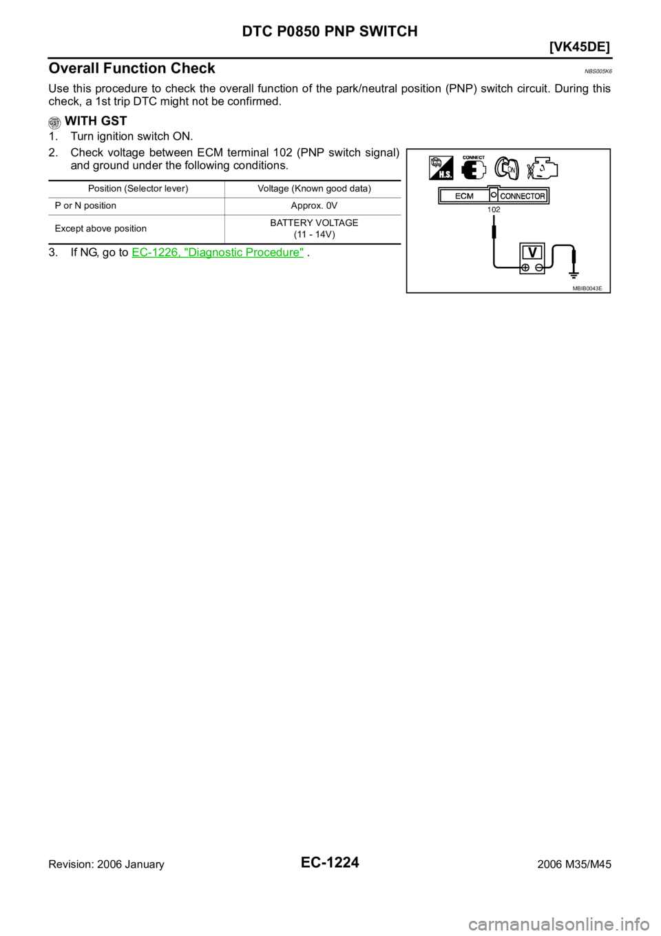 INFINITI M35 2006  Factory Service Manual EC-1224
[VK45DE]
DTC P0850 PNP SWITCH
Revision: 2006 January2006 M35/M45
Overall Function CheckNBS005K6
Use  this  procedure  to  check  the  overall  function  of  the  park/neutral  position  (PNP) 