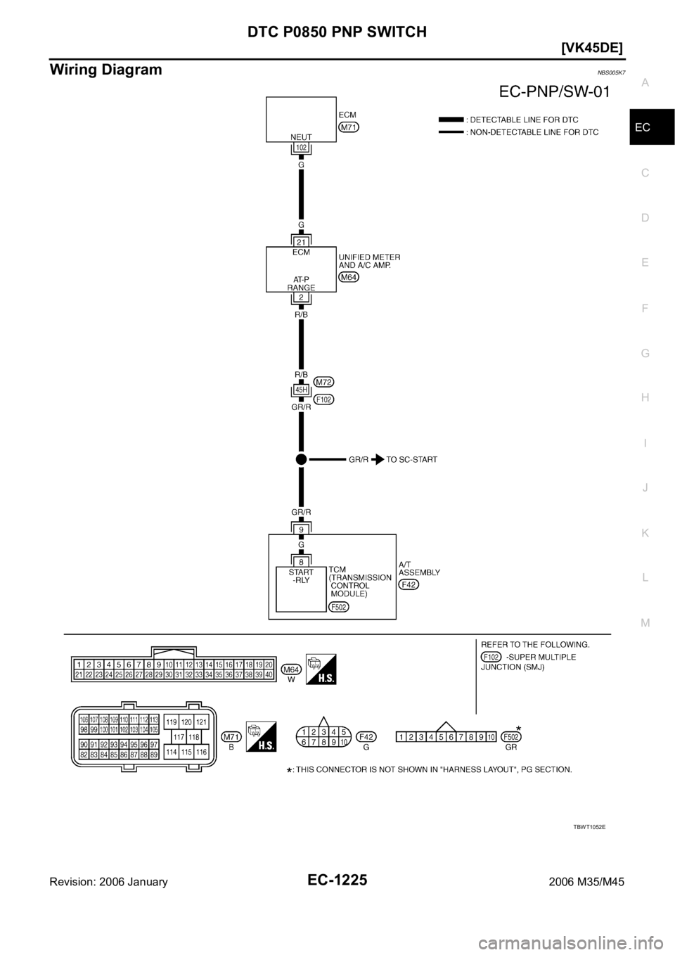 INFINITI M35 2006  Factory Service Manual DTC P0850 PNP SWITCH
EC-1225
[VK45DE]
C
D
E
F
G
H
I
J
K
L
MA
EC
Revision: 2006 January2006 M35/M45
Wiring DiagramNBS005K7
TBWT1052E 