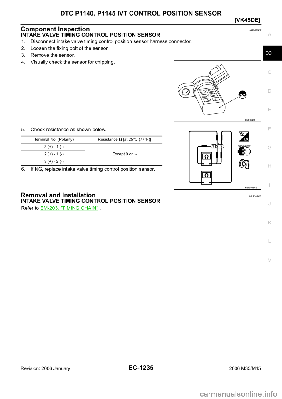 INFINITI M35 2006  Factory Service Manual DTC P1140, P1145 IVT CONTROL POSITION SENSOR
EC-1235
[VK45DE]
C
D
E
F
G
H
I
J
K
L
MA
EC
Revision: 2006 January2006 M35/M45
Component InspectionNBS005KF
INTAKE VALVE TIMING CONTROL POSITION SENSOR
1. D