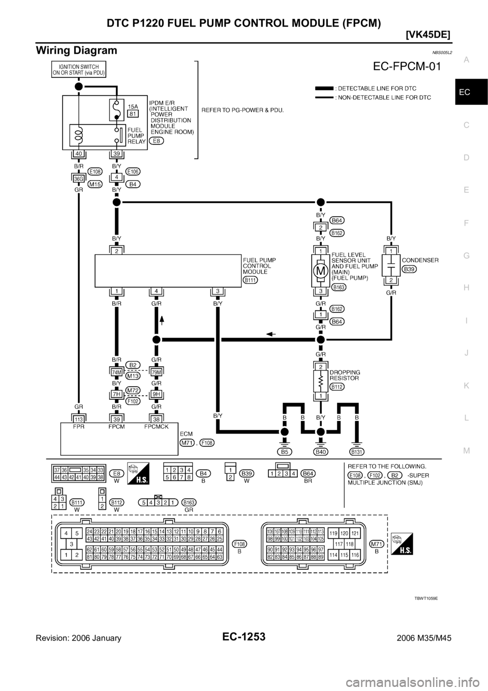 INFINITI M35 2006  Factory Service Manual DTC P1220 FUEL PUMP CONTROL MODULE (FPCM)
EC-1253
[VK45DE]
C
D
E
F
G
H
I
J
K
L
MA
EC
Revision: 2006 January2006 M35/M45
Wiring DiagramNBS005L2
TBWT1059E 
