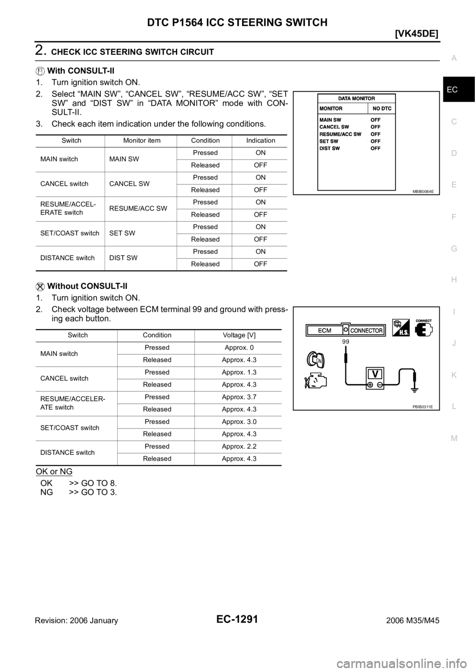 INFINITI M35 2006  Factory Service Manual DTC P1564 ICC STEERING SWITCH
EC-1291
[VK45DE]
C
D
E
F
G
H
I
J
K
L
MA
EC
Revision: 2006 January2006 M35/M45
2. CHECK ICC STEERING SWITCH CIRCUIT
 With CONSULT-II
1. Turn ignition switch ON.
2. Select 