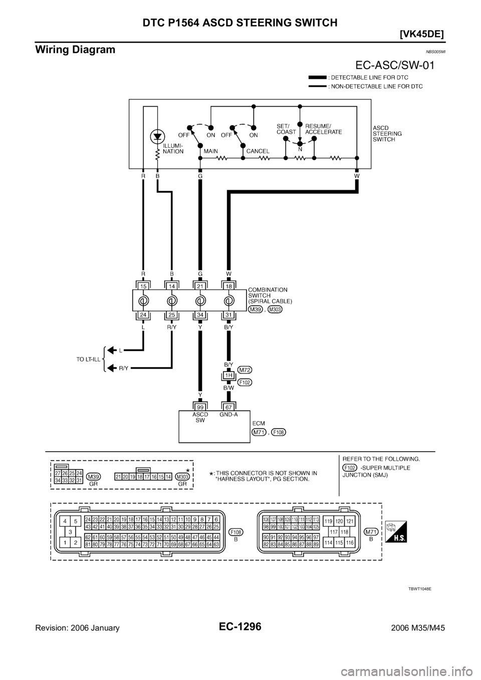 INFINITI M35 2006  Factory Service Manual EC-1296
[VK45DE]
DTC P1564 ASCD STEERING SWITCH
Revision: 2006 January2006 M35/M45
Wiring DiagramNBS005MI
TBWT1048E 