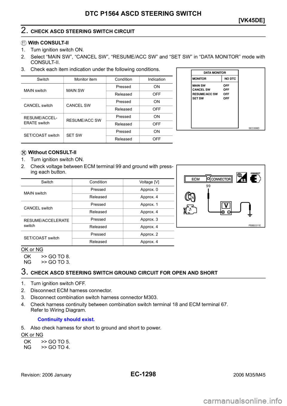 INFINITI M35 2006  Factory Service Manual EC-1298
[VK45DE]
DTC P1564 ASCD STEERING SWITCH
Revision: 2006 January2006 M35/M45
2. CHECK ASCD STEERING SWITCH CIRCUIT
 With CONSULT-II
1. Turn ignition switch ON.
2. Select “MAIN SW”, “CANCEL