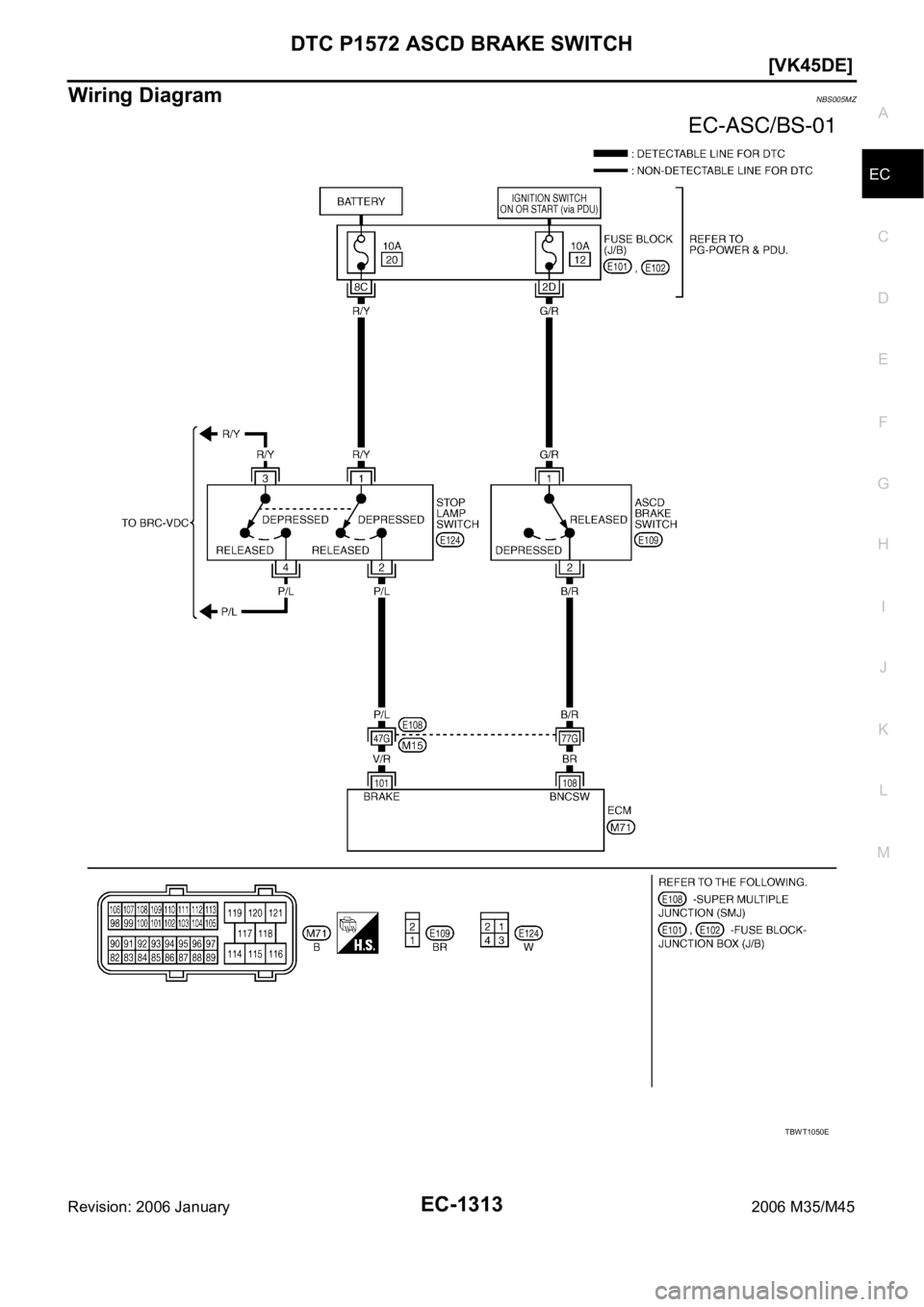 INFINITI M35 2006  Factory Service Manual DTC P1572 ASCD BRAKE SWITCH
EC-1313
[VK45DE]
C
D
E
F
G
H
I
J
K
L
MA
EC
Revision: 2006 January2006 M35/M45
Wiring Diagram NBS005MZ
TBWT1050E 