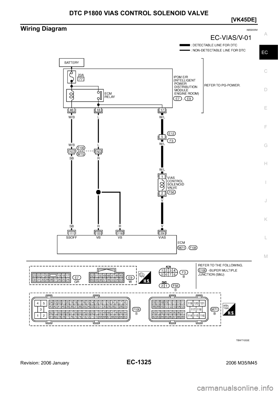 INFINITI M35 2006  Factory Service Manual DTC P1800 VIAS CONTROL SOLENOID VALVE
EC-1325
[VK45DE]
C
D
E
F
G
H
I
J
K
L
MA
EC
Revision: 2006 January2006 M35/M45
Wiring DiagramNBS005NI
TBWT1053E 