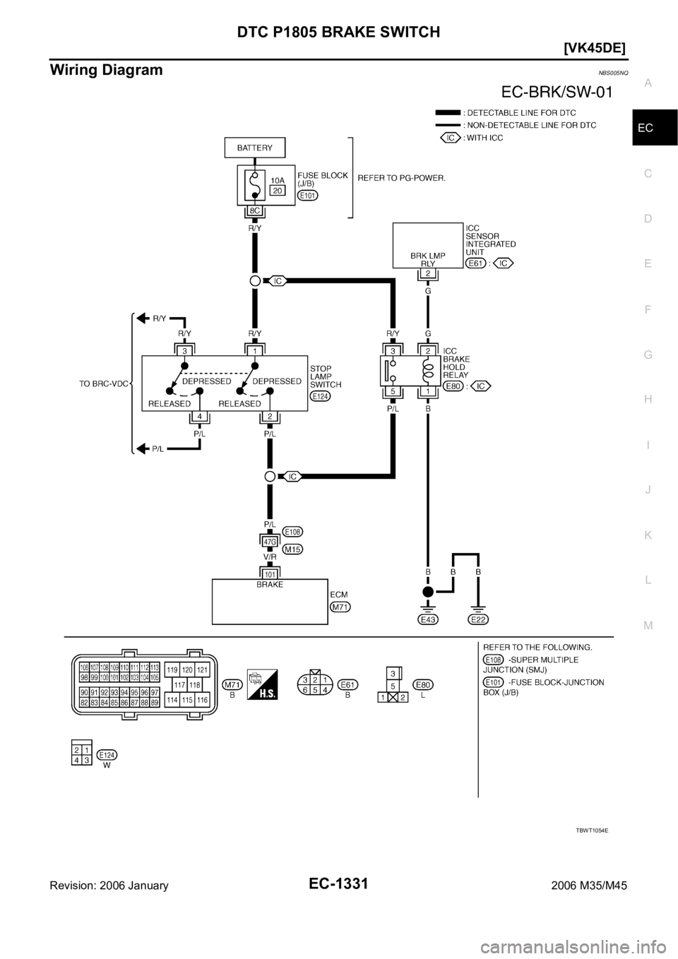 INFINITI M35 2006  Factory Service Manual DTC P1805 BRAKE SWITCH
EC-1331
[VK45DE]
C
D
E
F
G
H
I
J
K
L
MA
EC
Revision: 2006 January2006 M35/M45
Wiring DiagramNBS005NQ
TBWT1054E 
