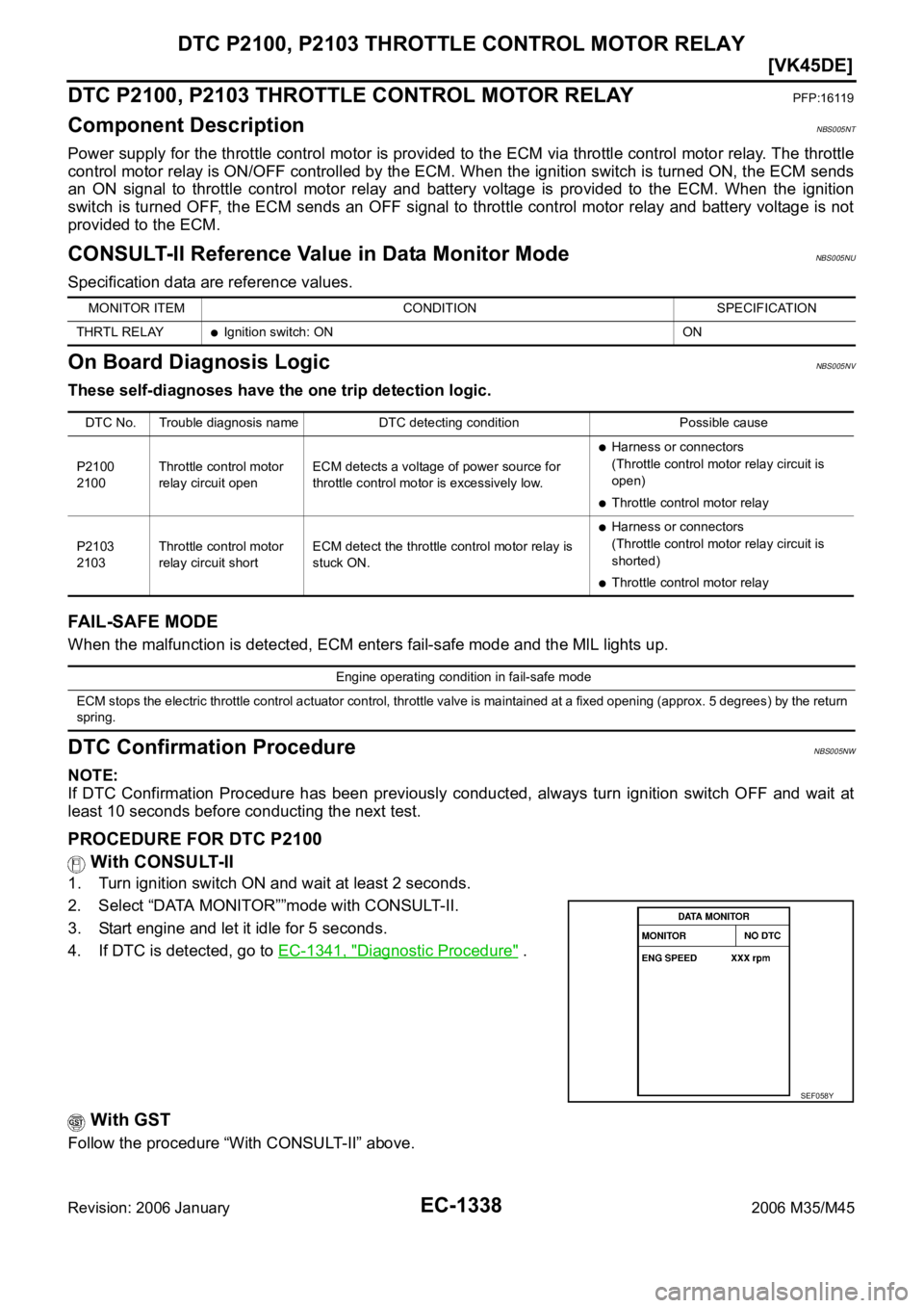 INFINITI M35 2006  Factory Service Manual EC-1338
[VK45DE]
DTC P2100, P2103 THROTTLE CONTROL MOTOR RELAY
Revision: 2006 January2006 M35/M45
DTC P2100, P2103 THROTTLE CONTROL MOTOR RELAYPFP:16119
Component DescriptionNBS005NT
Power supply for 