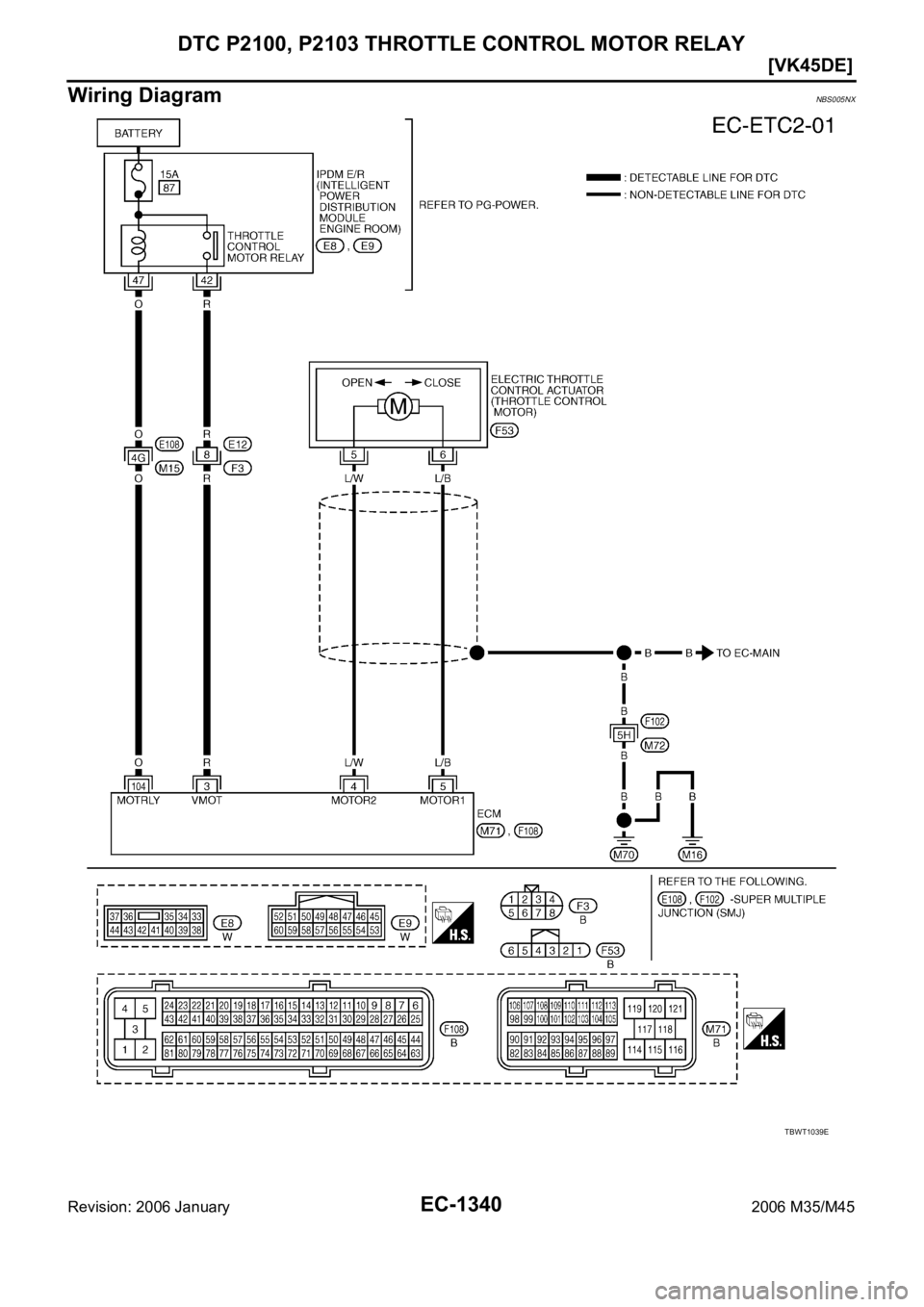 INFINITI M35 2006  Factory Service Manual EC-1340
[VK45DE]
DTC P2100, P2103 THROTTLE CONTROL MOTOR RELAY
Revision: 2006 January2006 M35/M45
Wiring DiagramNBS005NX
TBWT1039E 