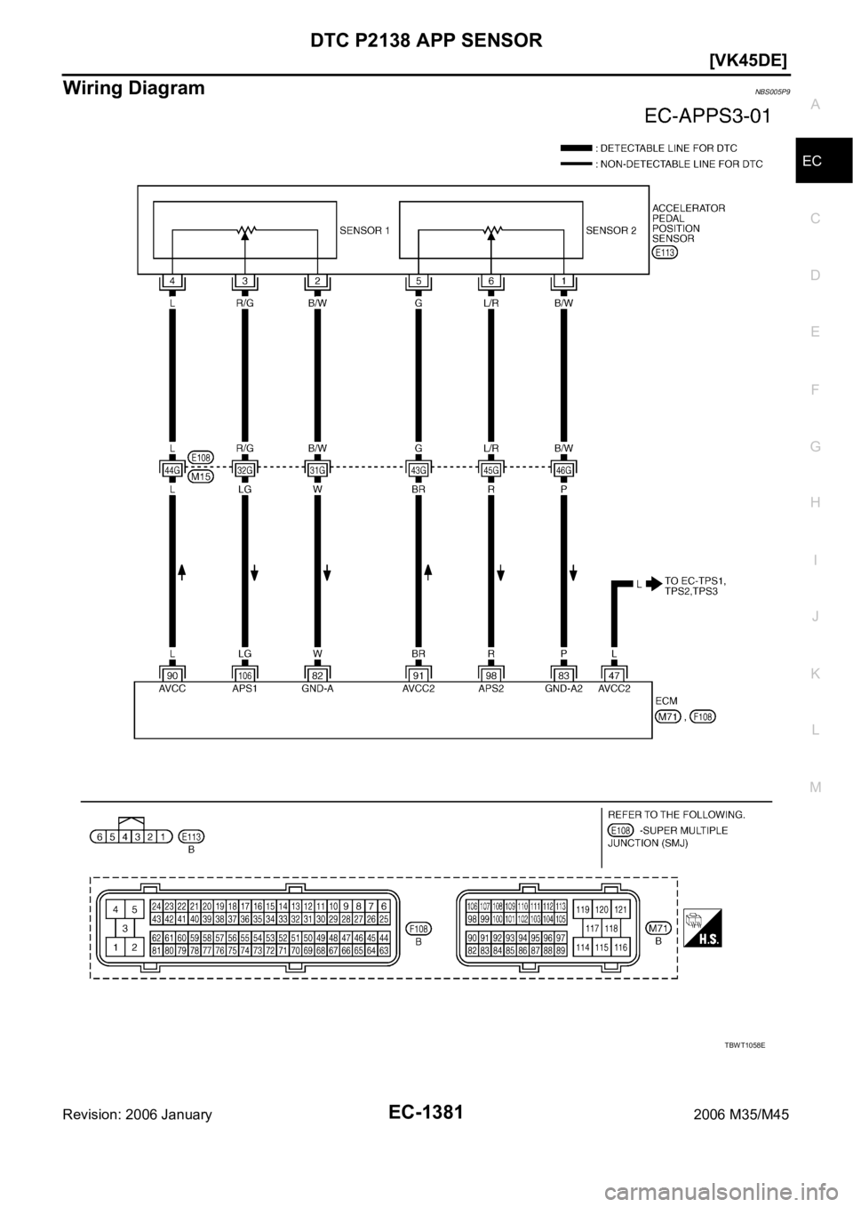 INFINITI M35 2006  Factory Service Manual DTC P2138 APP SENSOR
EC-1381
[VK45DE]
C
D
E
F
G
H
I
J
K
L
MA
EC
Revision: 2006 January2006 M35/M45
Wiring DiagramNBS005P9
TBWT1058E 