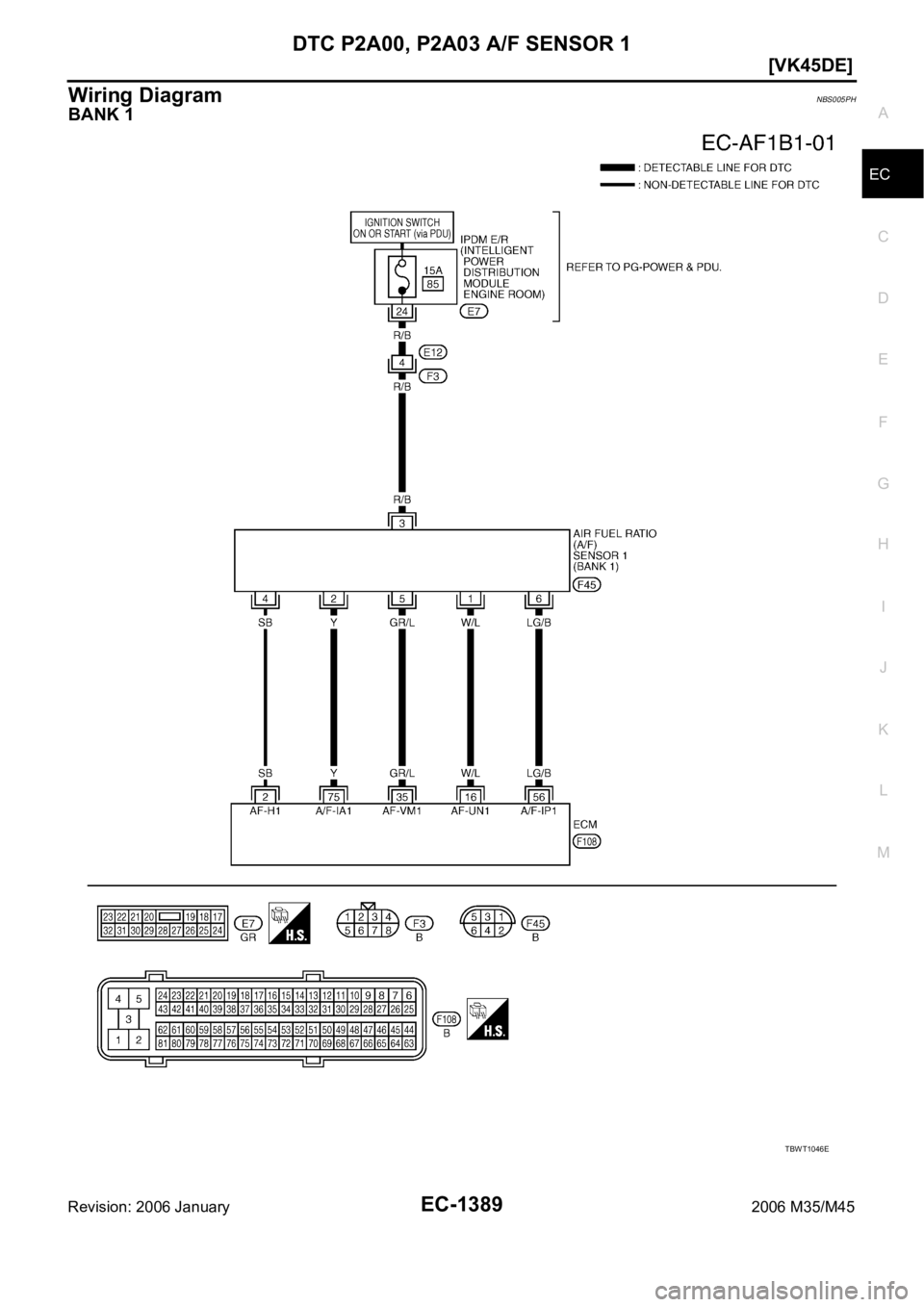 INFINITI M35 2006  Factory Service Manual DTC P2A00, P2A03 A/F SENSOR 1
EC-1389
[VK45DE]
C
D
E
F
G
H
I
J
K
L
MA
EC
Revision: 2006 January2006 M35/M45
Wiring Diagram NBS005PH
BANK 1
TBWT1046E 