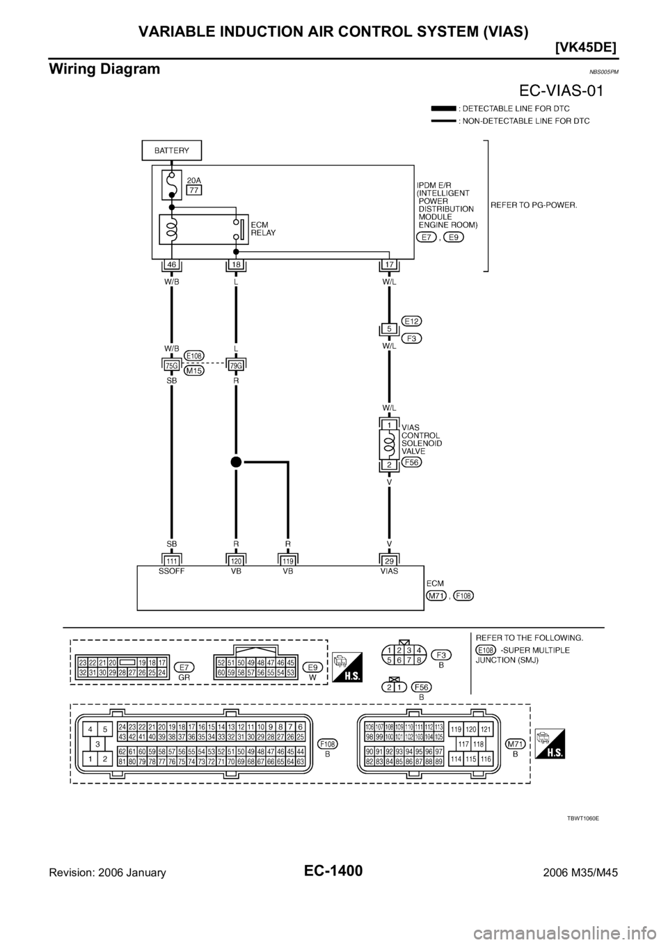 INFINITI M35 2006  Factory Service Manual EC-1400
[VK45DE]
VARIABLE INDUCTION AIR CONTROL SYSTEM (VIAS)
Revision: 2006 January2006 M35/M45
Wiring DiagramNBS005PM
TBWT1060E 