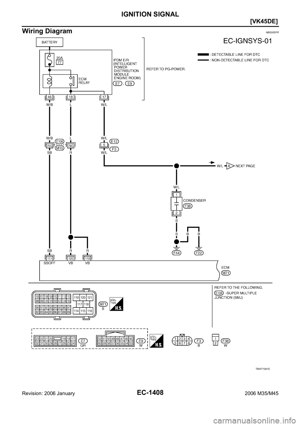 INFINITI M35 2006  Factory Service Manual EC-1408
[VK45DE]
IGNITION SIGNAL
Revision: 2006 January2006 M35/M45
Wiring DiagramNBS005PR
TBWT1061E 