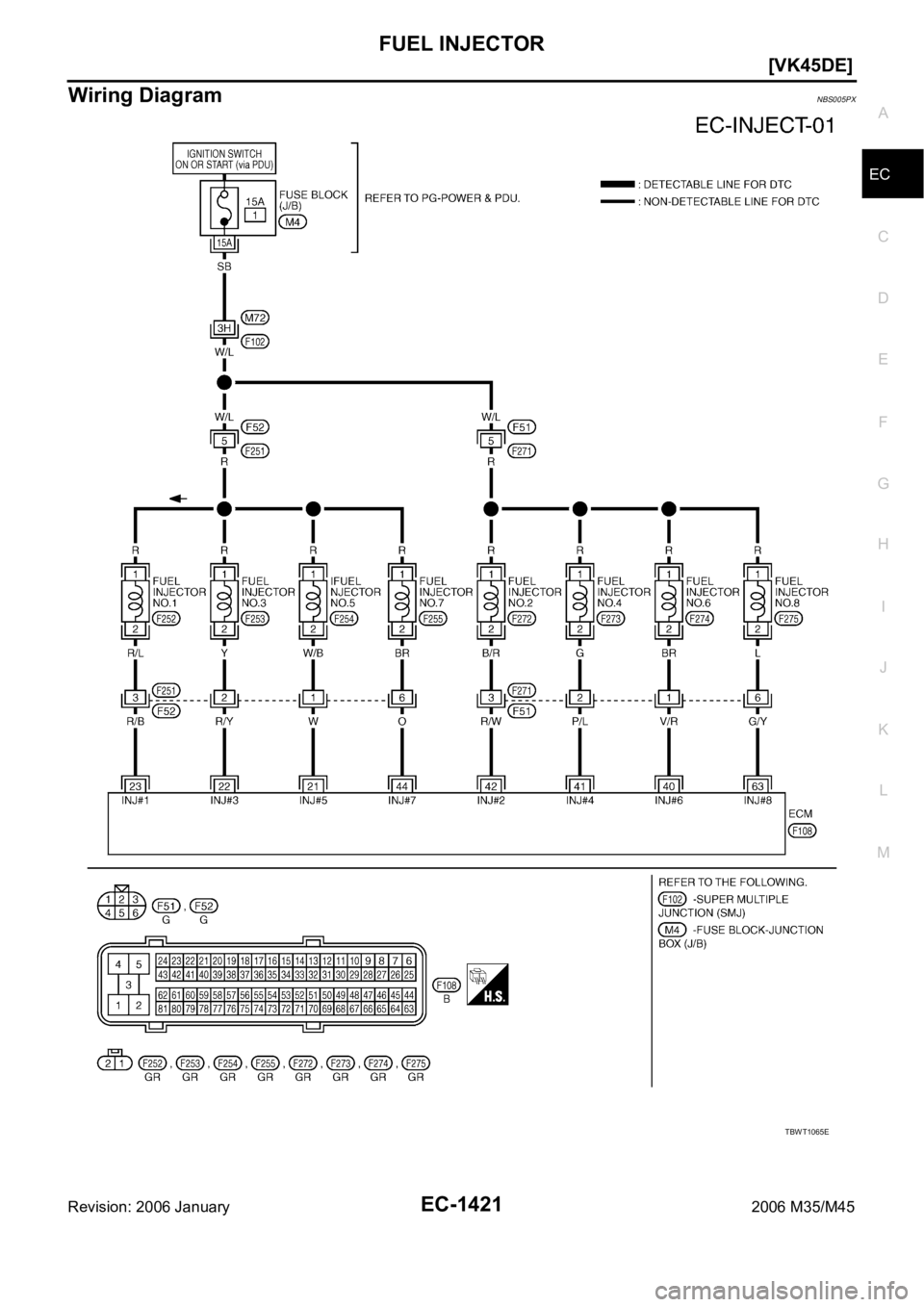 INFINITI M35 2006  Factory Service Manual FUEL INJECTOR
EC-1421
[VK45DE]
C
D
E
F
G
H
I
J
K
L
MA
EC
Revision: 2006 January2006 M35/M45
Wiring DiagramNBS005PX
TBWT1065E 