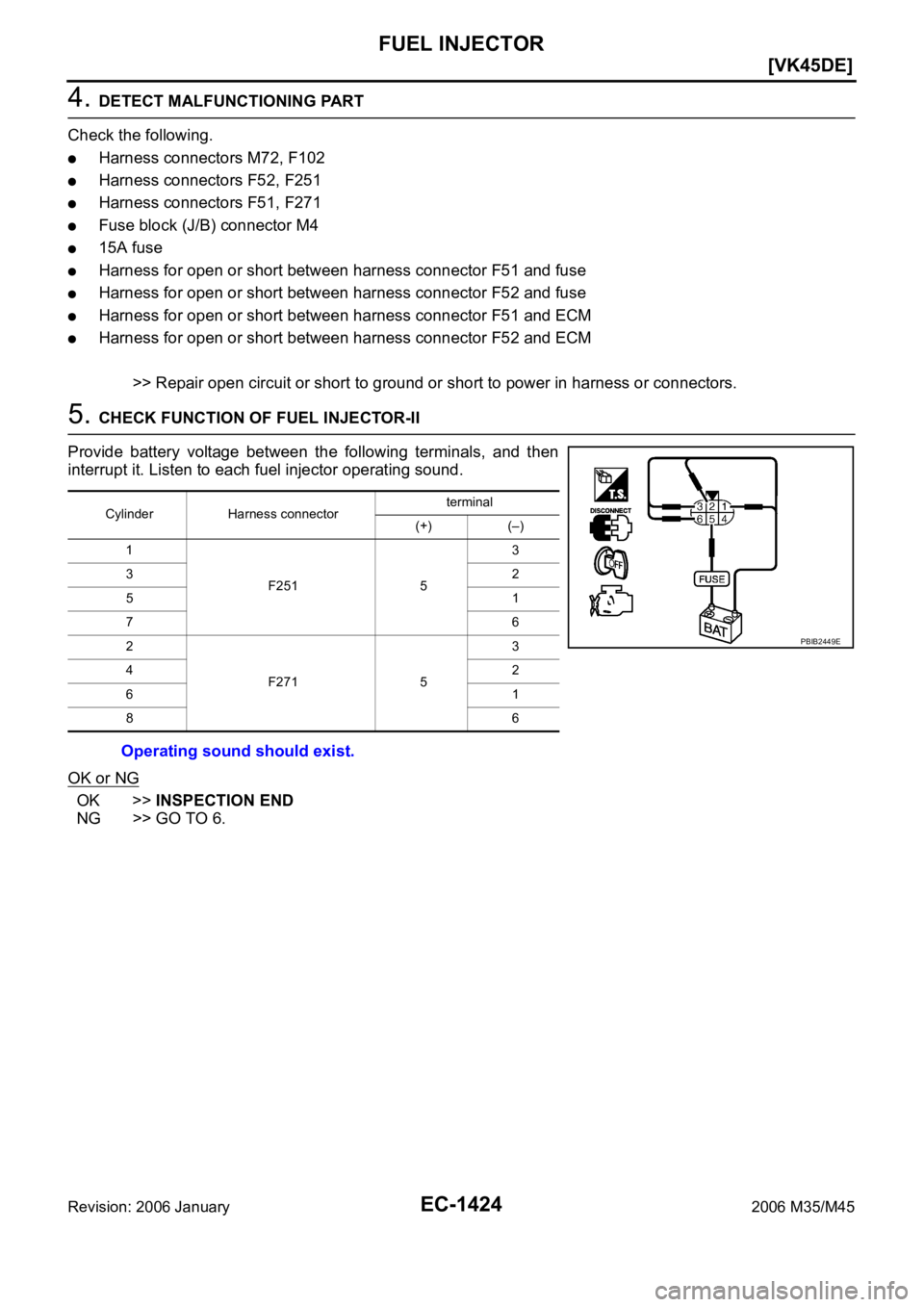 INFINITI M35 2006  Factory Service Manual EC-1424
[VK45DE]
FUEL INJECTOR
Revision: 2006 January2006 M35/M45
4. DETECT MALFUNCTIONING PART
Check the following.
Harness connectors M72, F102
Harness connectors F52, F251
Harness connectors F51, F