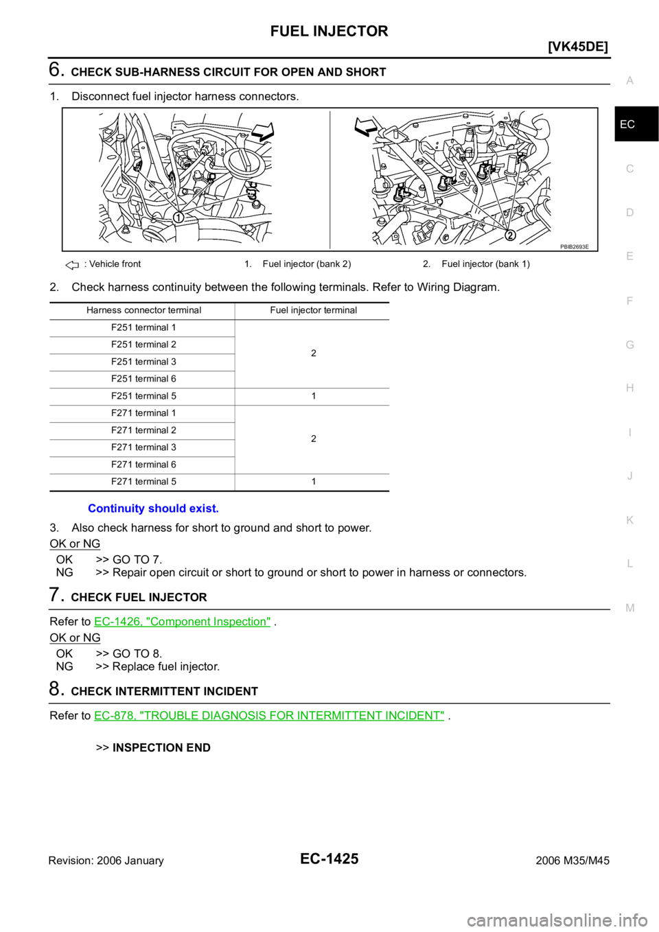 INFINITI M35 2006  Factory Service Manual FUEL INJECTOR
EC-1425
[VK45DE]
C
D
E
F
G
H
I
J
K
L
MA
EC
Revision: 2006 January2006 M35/M45
6. CHECK SUB-HARNESS CIRCUIT FOR OPEN AND SHORT
1. Disconnect fuel injector harness connectors.
2. Check har