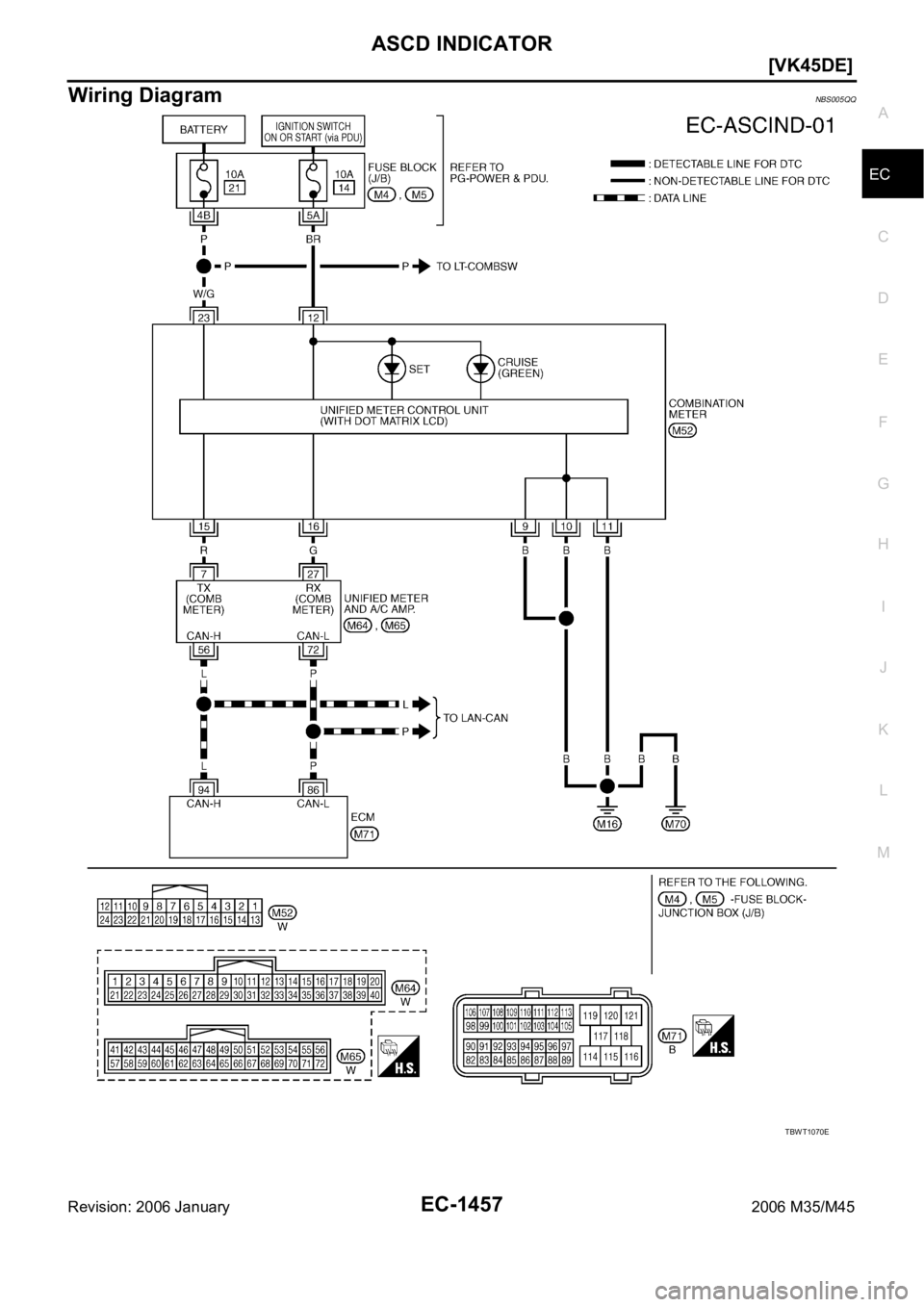 INFINITI M35 2006  Factory Service Manual ASCD INDICATOR
EC-1457
[VK45DE]
C
D
E
F
G
H
I
J
K
L
MA
EC
Revision: 2006 January2006 M35/M45
Wiring DiagramNBS005QQ
TBWT1070E 