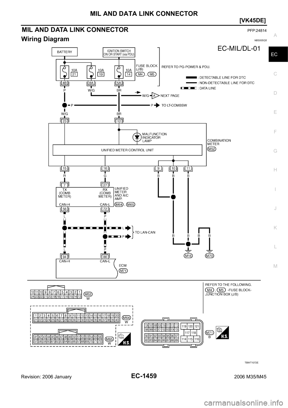 INFINITI M35 2006  Factory Service Manual MIL AND DATA LINK CONNECTOR
EC-1459
[VK45DE]
C
D
E
F
G
H
I
J
K
L
MA
EC
Revision: 2006 January2006 M35/M45
MIL AND DATA LINK CONNECTORPFP:24814
Wiring DiagramNBS005QS
TBWT1072E 