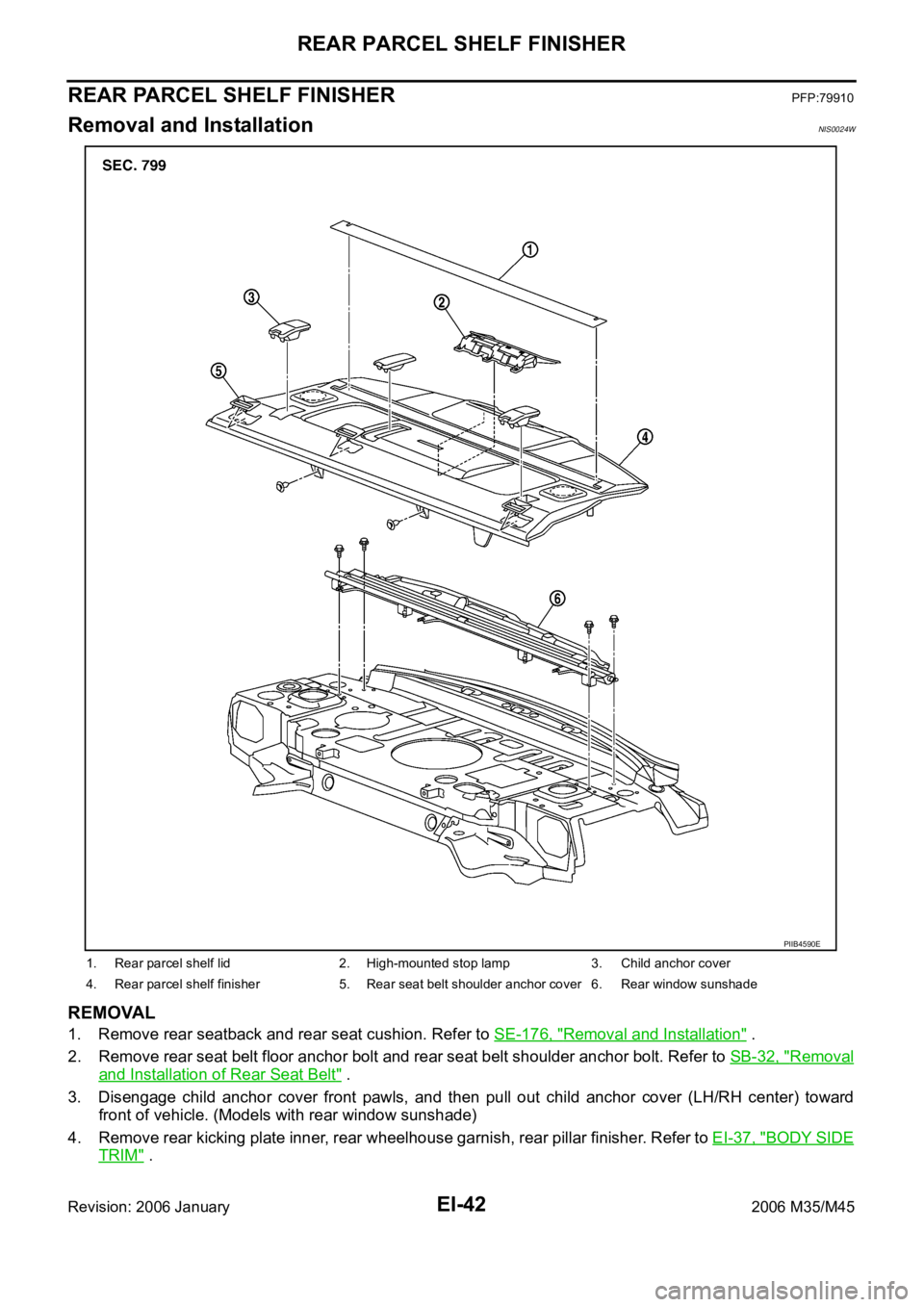 INFINITI M35 2006  Factory Service Manual EI-42
REAR PARCEL SHELF FINISHER
Revision: 2006 January2006 M35/M45
REAR PARCEL SHELF FINISHERPFP:79910
Removal and InstallationNIS0024W
REMOVAL
1. Remove rear seatback and rear seat cushion. Refer to