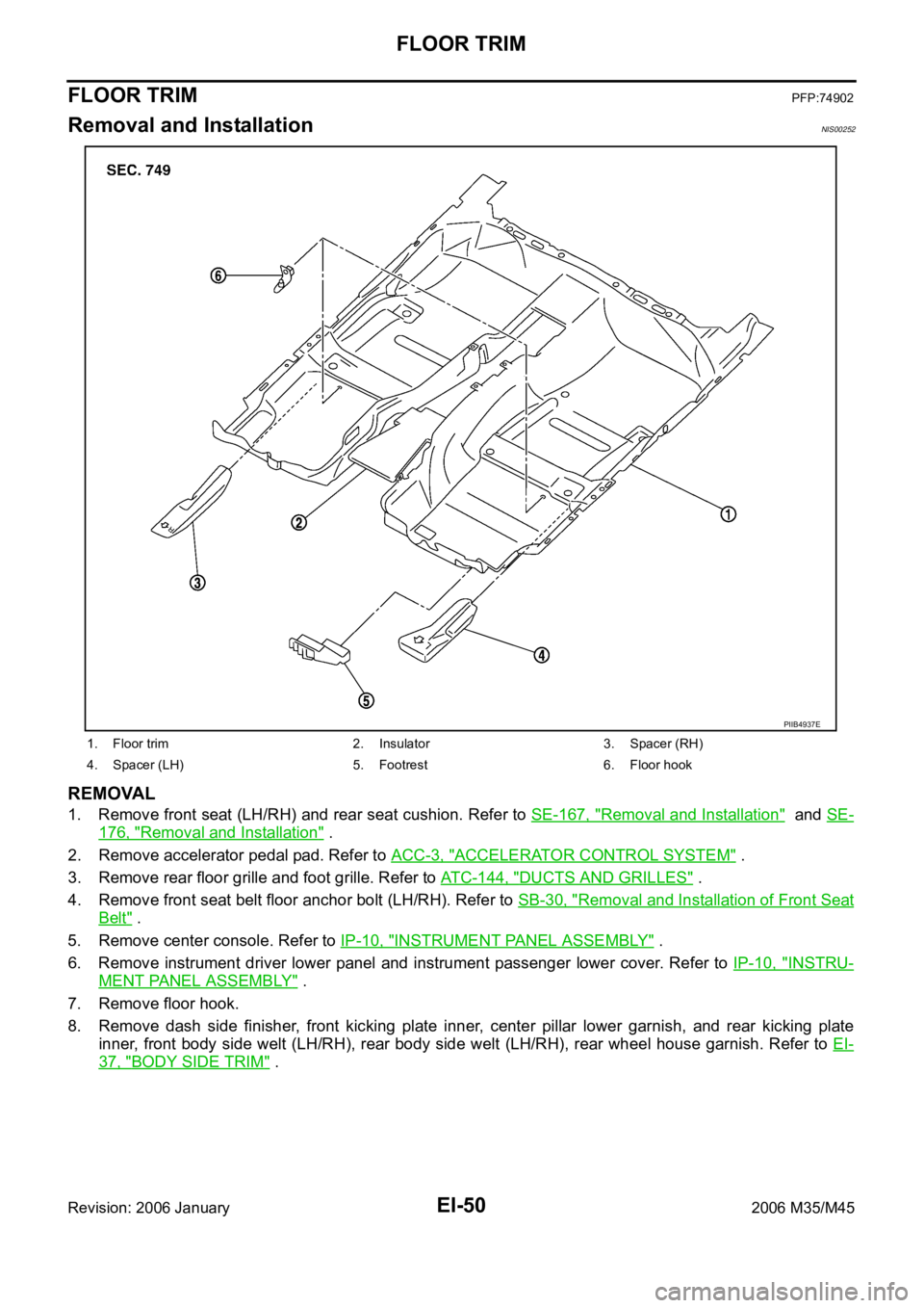 INFINITI M35 2006  Factory Service Manual EI-50
FLOOR TRIM
Revision: 2006 January2006 M35/M45
FLOOR TRIMPFP:74902
Removal and InstallationNIS00252
REMOVAL
1. Remove front seat (LH/RH) and rear seat cushion. Refer to SE-167, "Removal and I