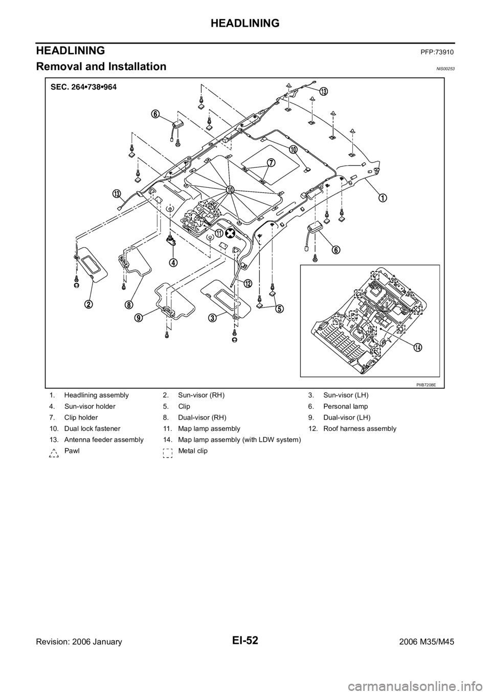 INFINITI M35 2006  Factory Service Manual EI-52
HEADLINING
Revision: 2006 January2006 M35/M45
HEADLININGPFP:73910
Removal and InstallationNIS00253
1. Headlining assembly 2. Sun-visor (RH) 3. Sun-visor (LH)
4. Sun-visor holder 5. Clip 6. Perso