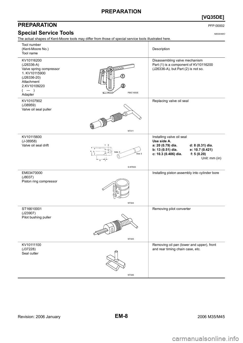 INFINITI M35 2006  Factory Service Manual EM-8
[VQ35DE]
PREPARATION
Revision: 2006 January2006 M35/M45
PREPARATIONPFP:00002
Special Service ToolsNBS004MO
The actual shapes of Kent-Moore tools may differ from those of special service tools ill