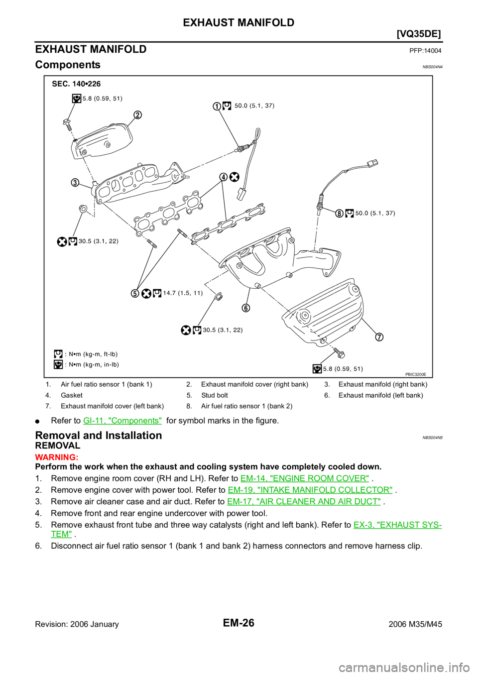 INFINITI M35 2006  Factory Service Manual EM-26
[VQ35DE]
EXHAUST MANIFOLD
Revision: 2006 January2006 M35/M45
EXHAUST MANIFOLDPFP:14004
ComponentsNBS004N4
Refer to GI-11, "Components"  for symbol marks in the figure.
Removal and Instal