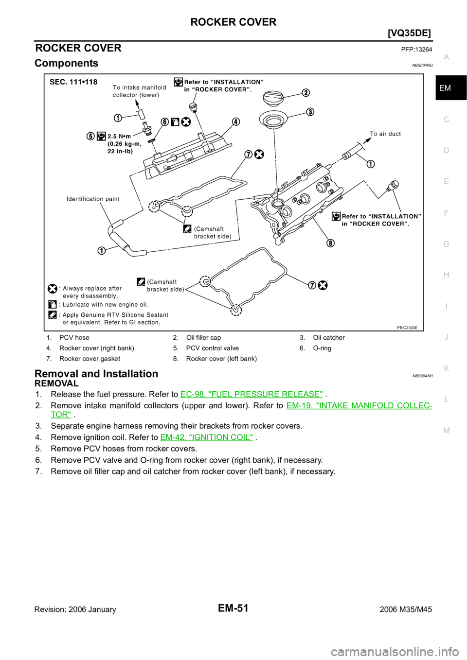 INFINITI M35 2006  Factory Service Manual ROCKER COVER
EM-51
[VQ35DE]
C
D
E
F
G
H
I
J
K
L
MA
EM
Revision: 2006 January2006 M35/M45
ROCKER COVERPFP:13264
ComponentsNBS004NG
Removal and InstallationNBS004NH
REMOVAL
1. Release the fuel pressure.
