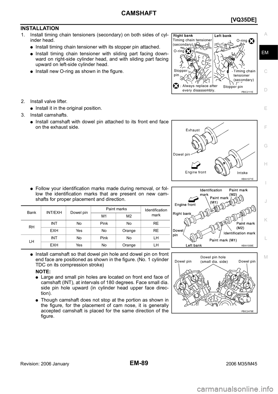 INFINITI M35 2006  Factory Service Manual CAMSHAFT
EM-89
[VQ35DE]
C
D
E
F
G
H
I
J
K
L
MA
EM
Revision: 2006 January2006 M35/M45
INSTALLATION
1. Install  timing  chain  tensioners  (secondary)  on both  sides  of cyl-
inder head.
Install timing