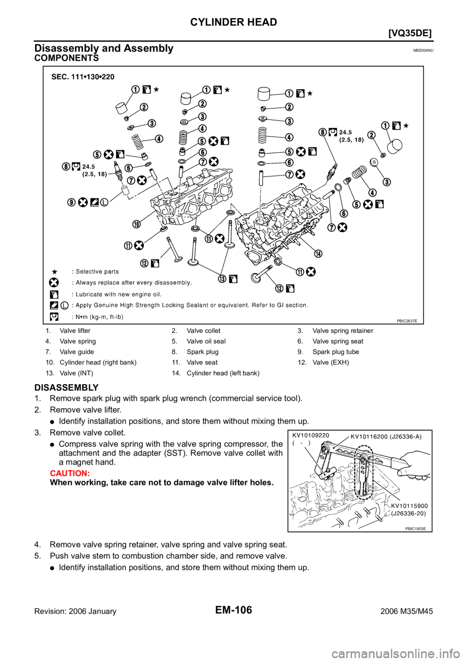 INFINITI M35 2006  Factory Service Manual EM-106
[VQ35DE]
CYLINDER HEAD
Revision: 2006 January2006 M35/M45
Disassembly and AssemblyNBS004NU
COMPONENTS
DISASSEMBLY
1. Remove spark plug with spark plug wrench (commercial service tool).
2. Remov