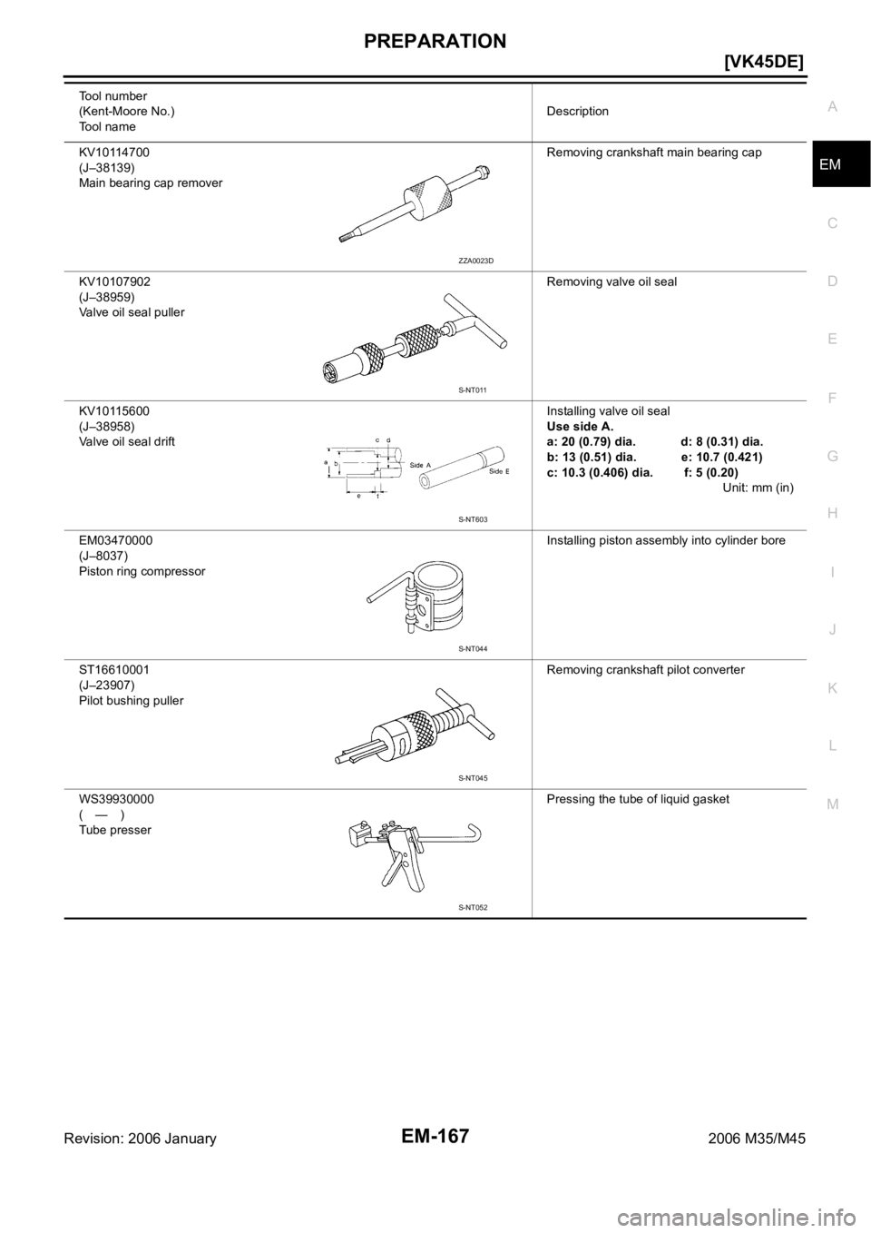 INFINITI M35 2006  Factory Service Manual PREPARATION
EM-167
[VK45DE]
C
D
E
F
G
H
I
J
K
L
MA
EM
Revision: 2006 January2006 M35/M45KV10114700
(J–38139)
Main bearing cap removerRemoving crankshaft main bearing cap
KV10107902
(J–38959)
Valve
