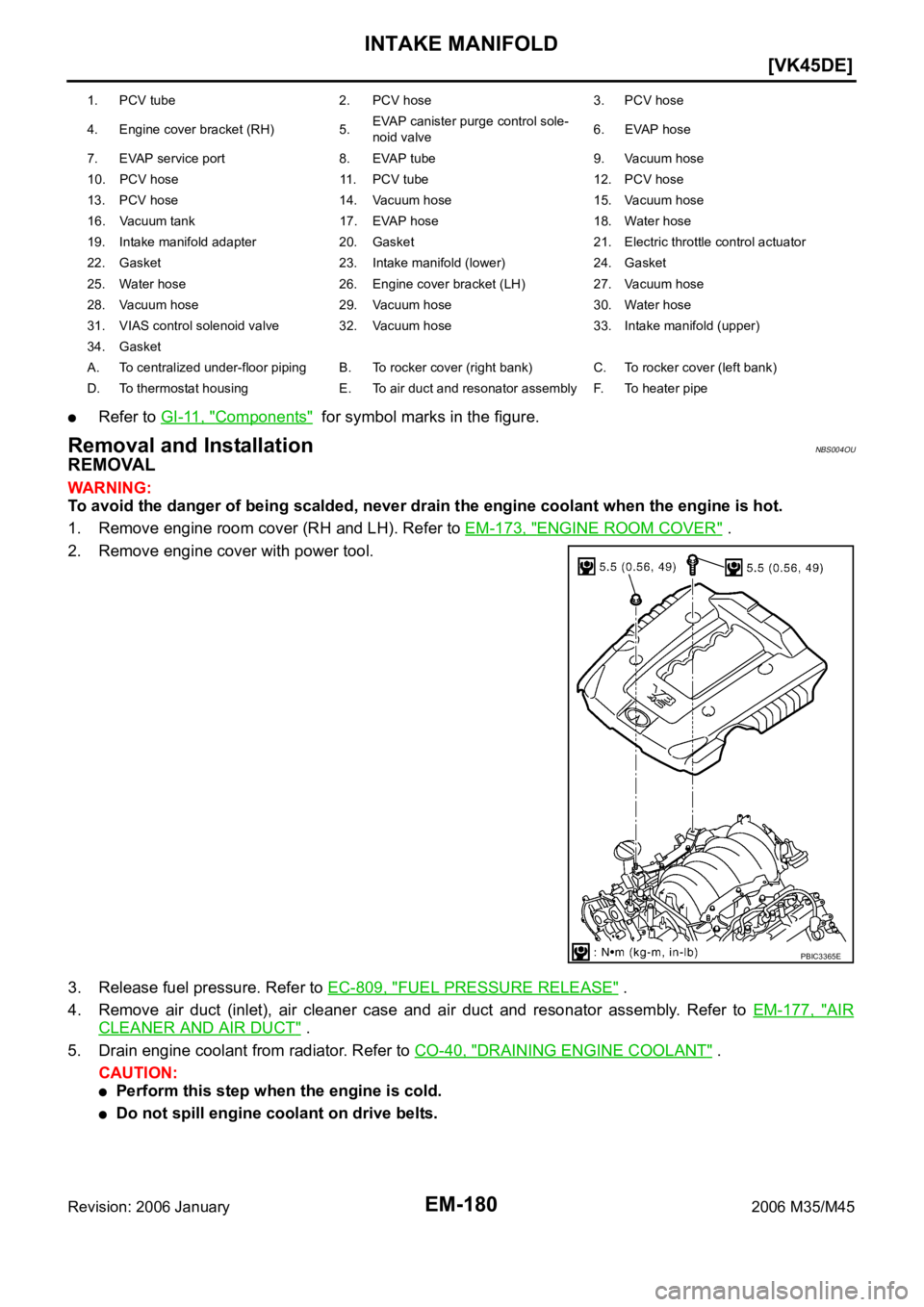 INFINITI M35 2006  Factory Service Manual EM-180
[VK45DE]
INTAKE MANIFOLD
Revision: 2006 January2006 M35/M45
Refer to GI-11, "Components"  for symbol marks in the figure.
Removal and InstallationNBS004OU
REMOVAL
WAR NING :
To avoid th