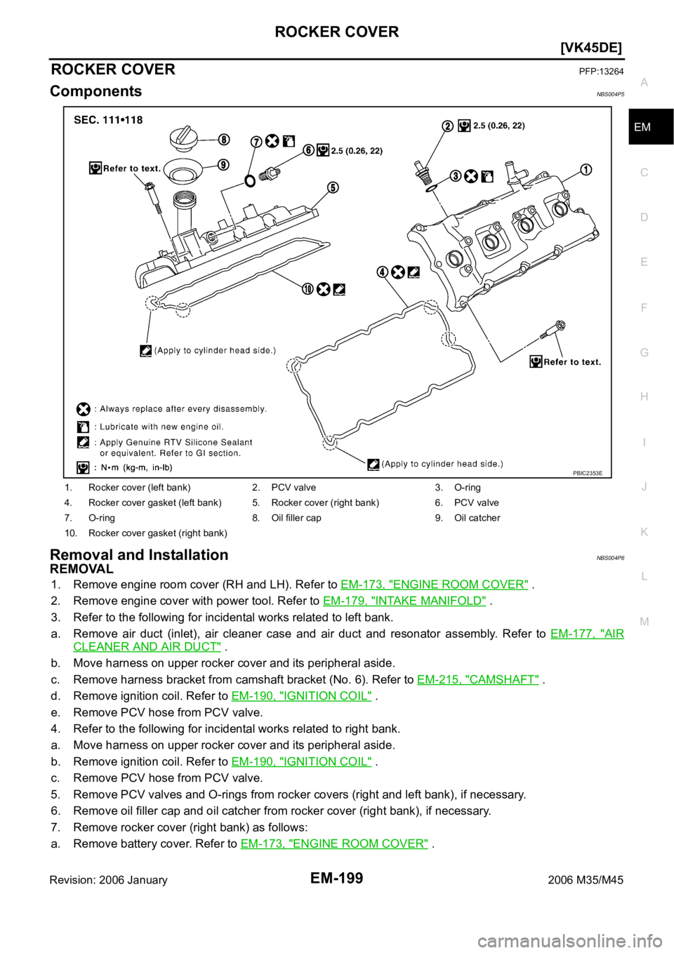 INFINITI M35 2006  Factory Service Manual ROCKER COVER
EM-199
[VK45DE]
C
D
E
F
G
H
I
J
K
L
MA
EM
Revision: 2006 January2006 M35/M45
ROCKER COVERPFP:13264
ComponentsNBS004P5
Removal and InstallationNBS004P6
REMOVAL
1. Remove engine room cover 