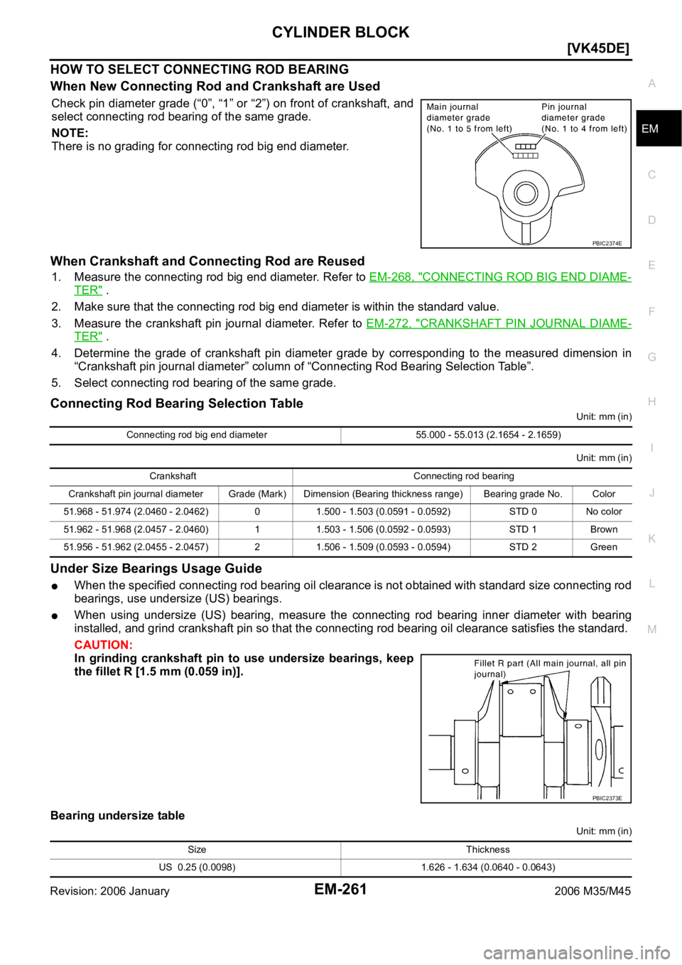 INFINITI M35 2006  Factory Service Manual CYLINDER BLOCK
EM-261
[VK45DE]
C
D
E
F
G
H
I
J
K
L
MA
EM
Revision: 2006 January2006 M35/M45
HOW TO SELECT CONNECTING ROD BEARING
When New Connecting Rod and Crankshaft are Used
Check pin diameter grad