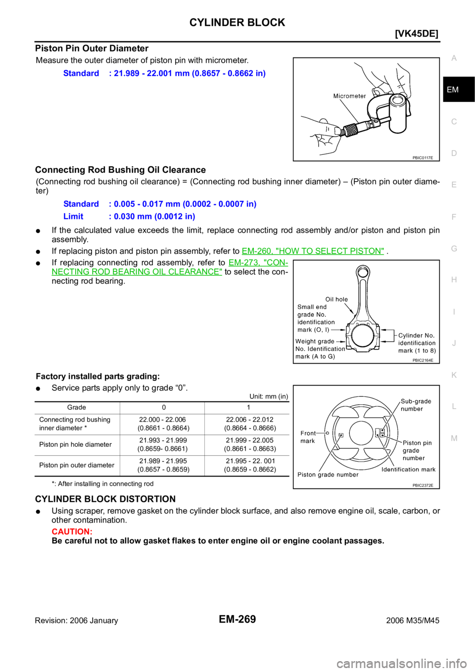 INFINITI M35 2006  Factory Service Manual CYLINDER BLOCK
EM-269
[VK45DE]
C
D
E
F
G
H
I
J
K
L
MA
EM
Revision: 2006 January2006 M35/M45
Piston Pin Outer Diameter
Measure the outer diameter of piston pin with micrometer.
Connecting Rod Bushing O